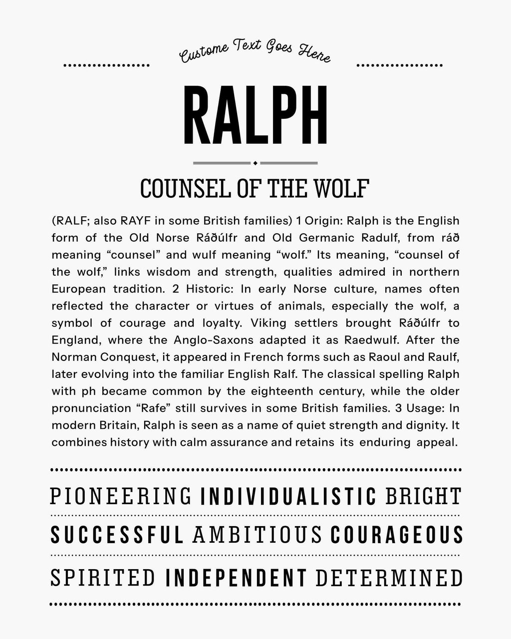 Ralph | Personalised Name Meaning Print – Custom Name Art Gift