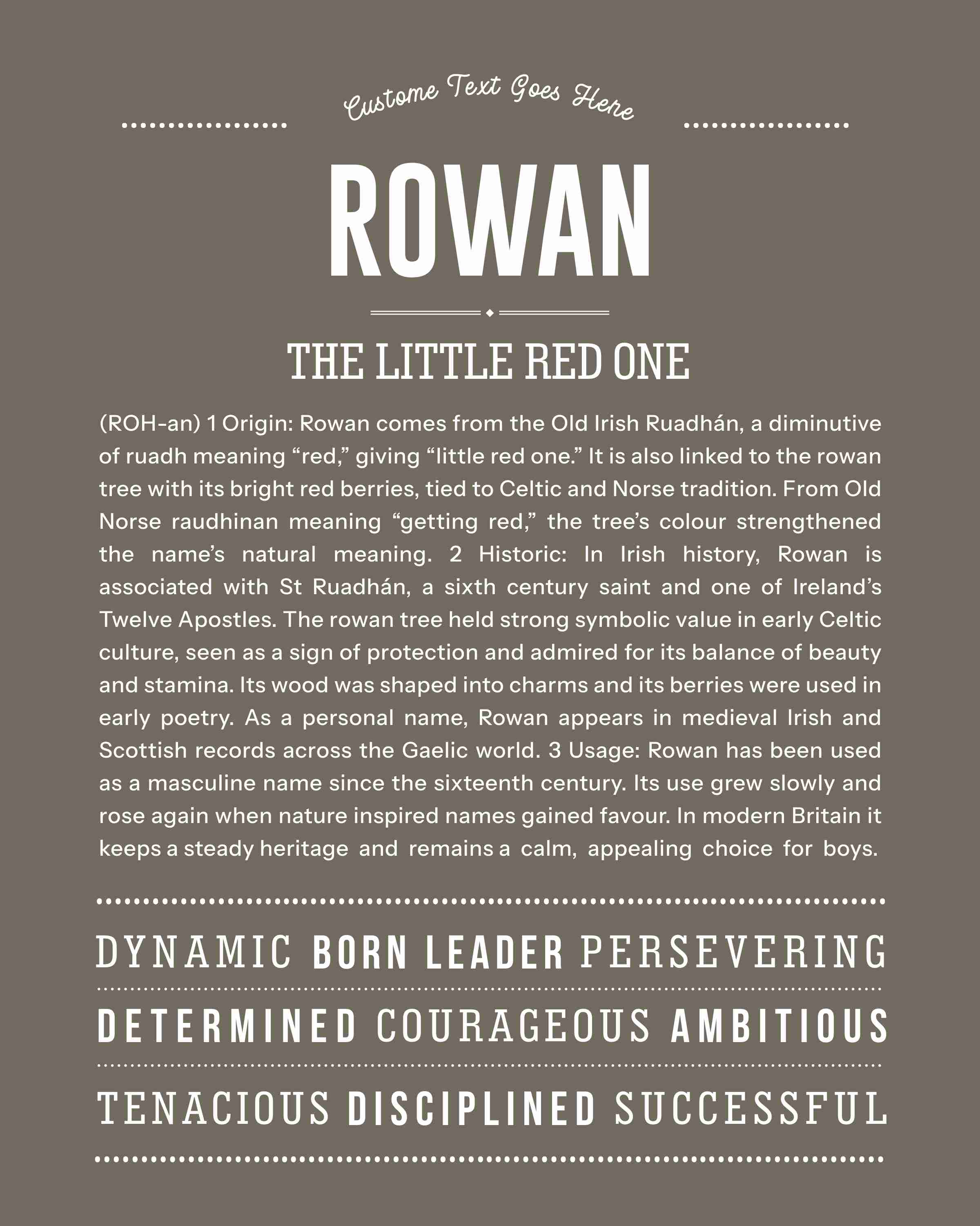 Rowan (male) | Personalised Name Meaning Print – Custom Name Art Gift