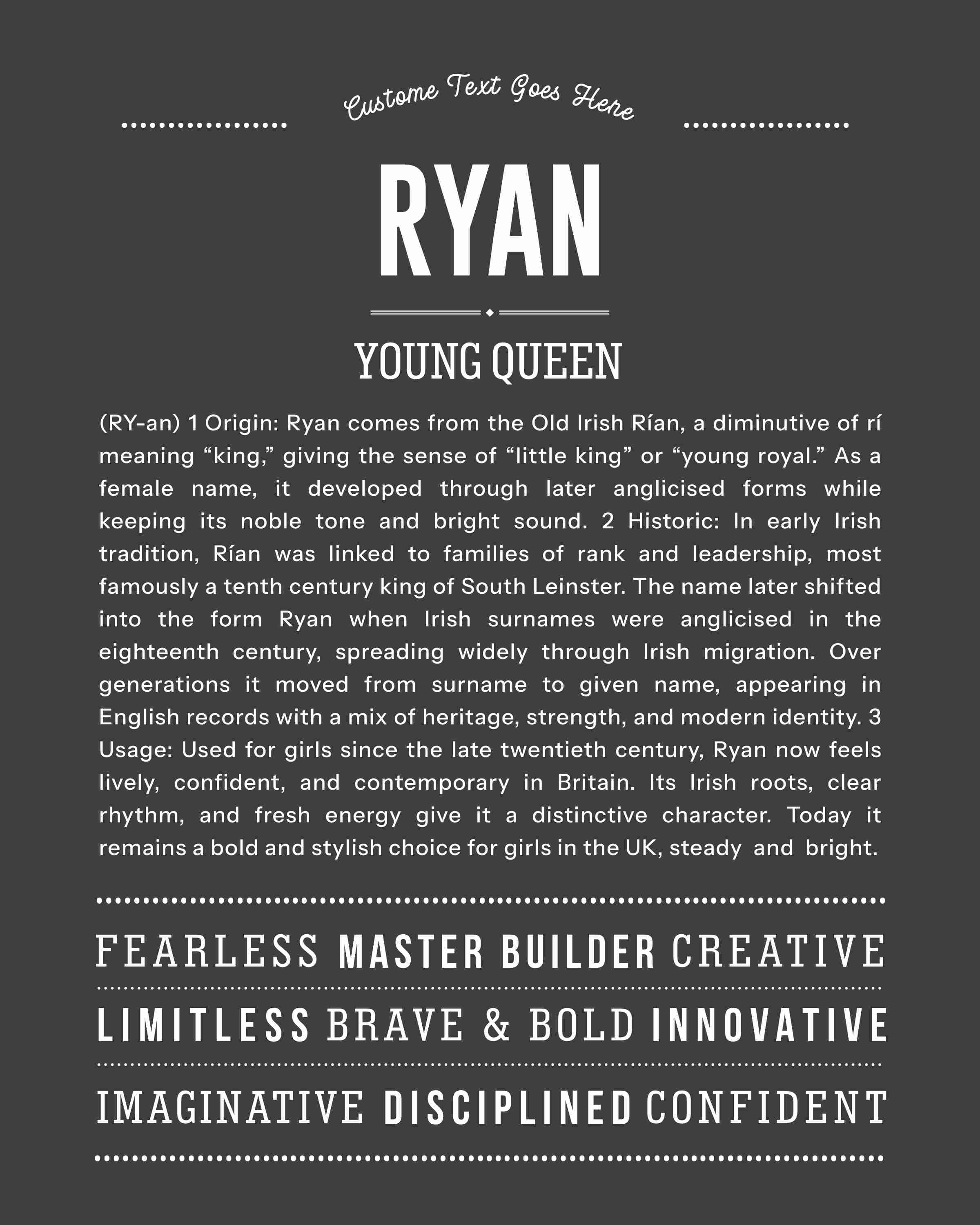 Ryan (female) | Personalised Name Meaning Print – Custom Name Art Gift