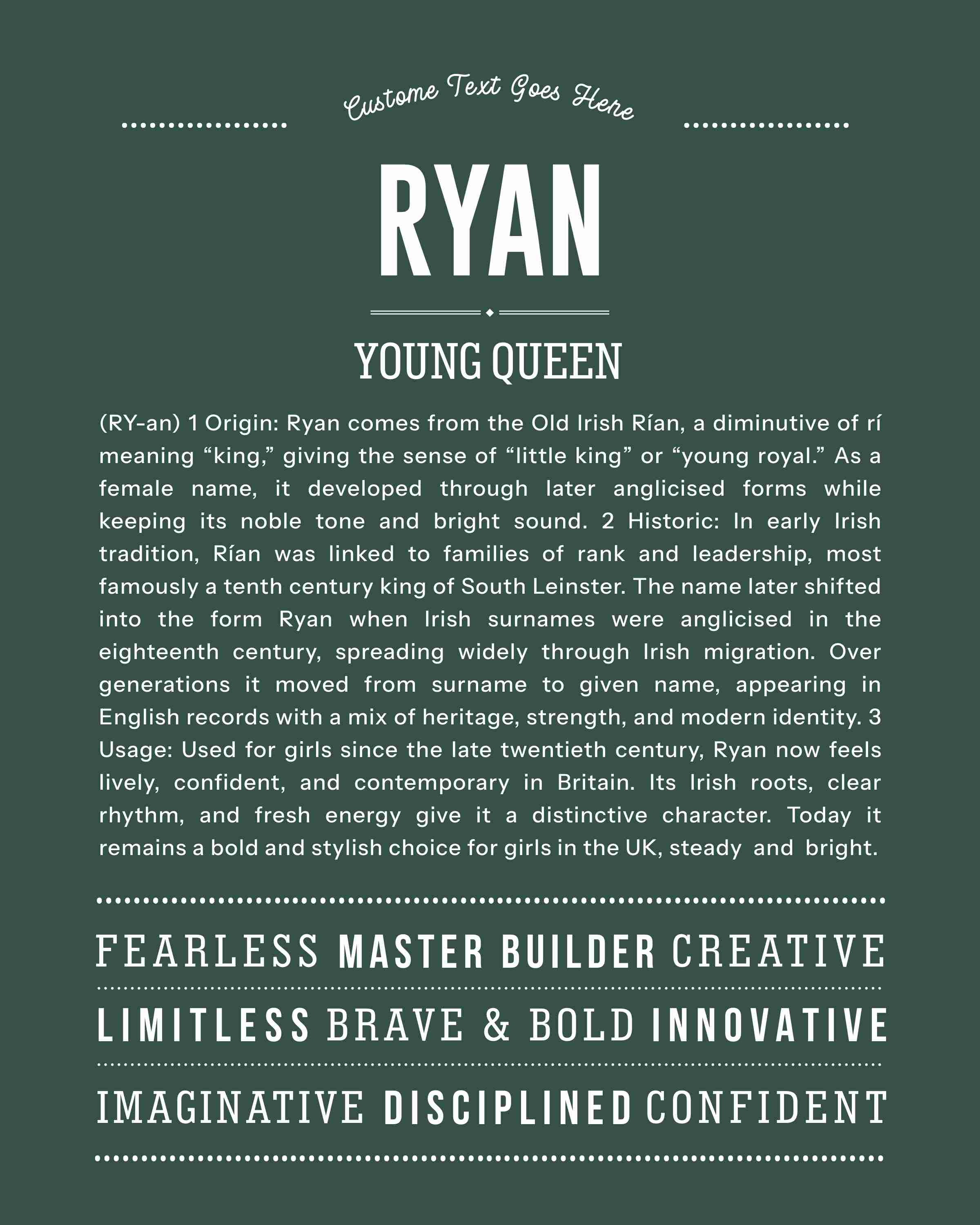 Ryan (female) | Personalised Name Meaning Print – Custom Name Art Gift