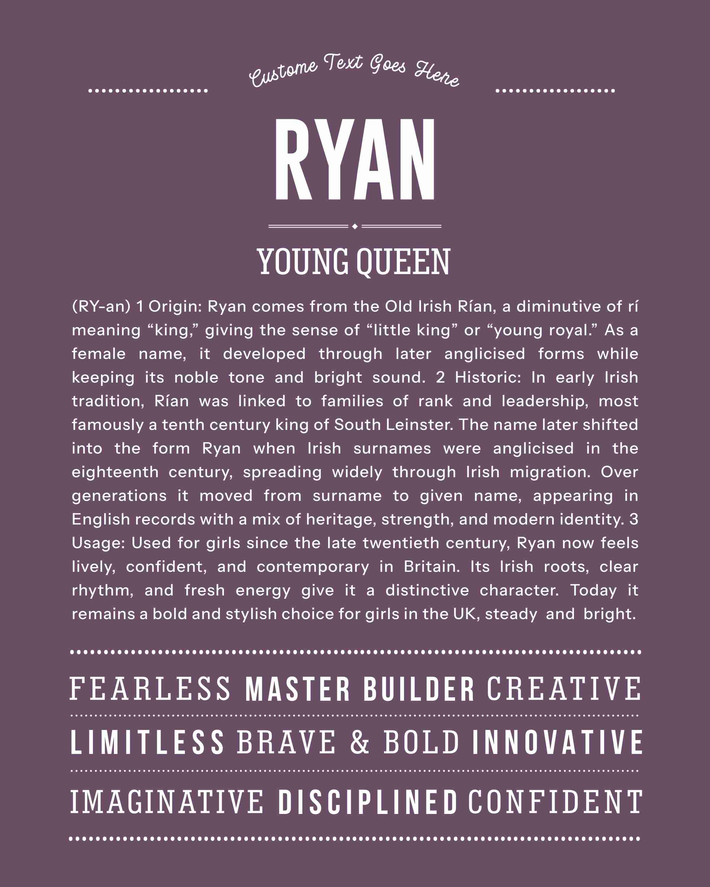Ryan (female) | Personalised Name Meaning Print – Custom Name Art Gift