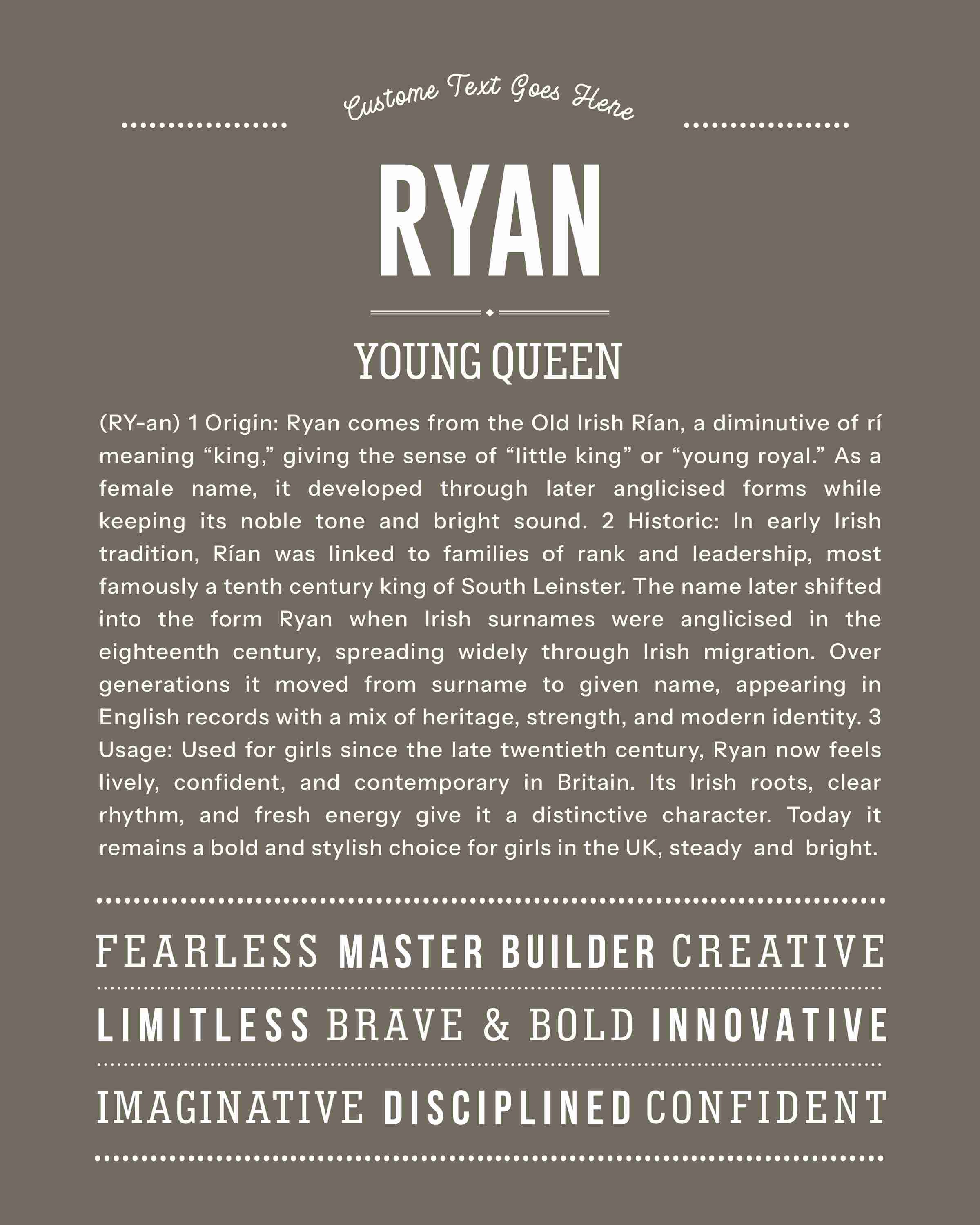 Ryan (female) | Personalised Name Meaning Print – Custom Name Art Gift