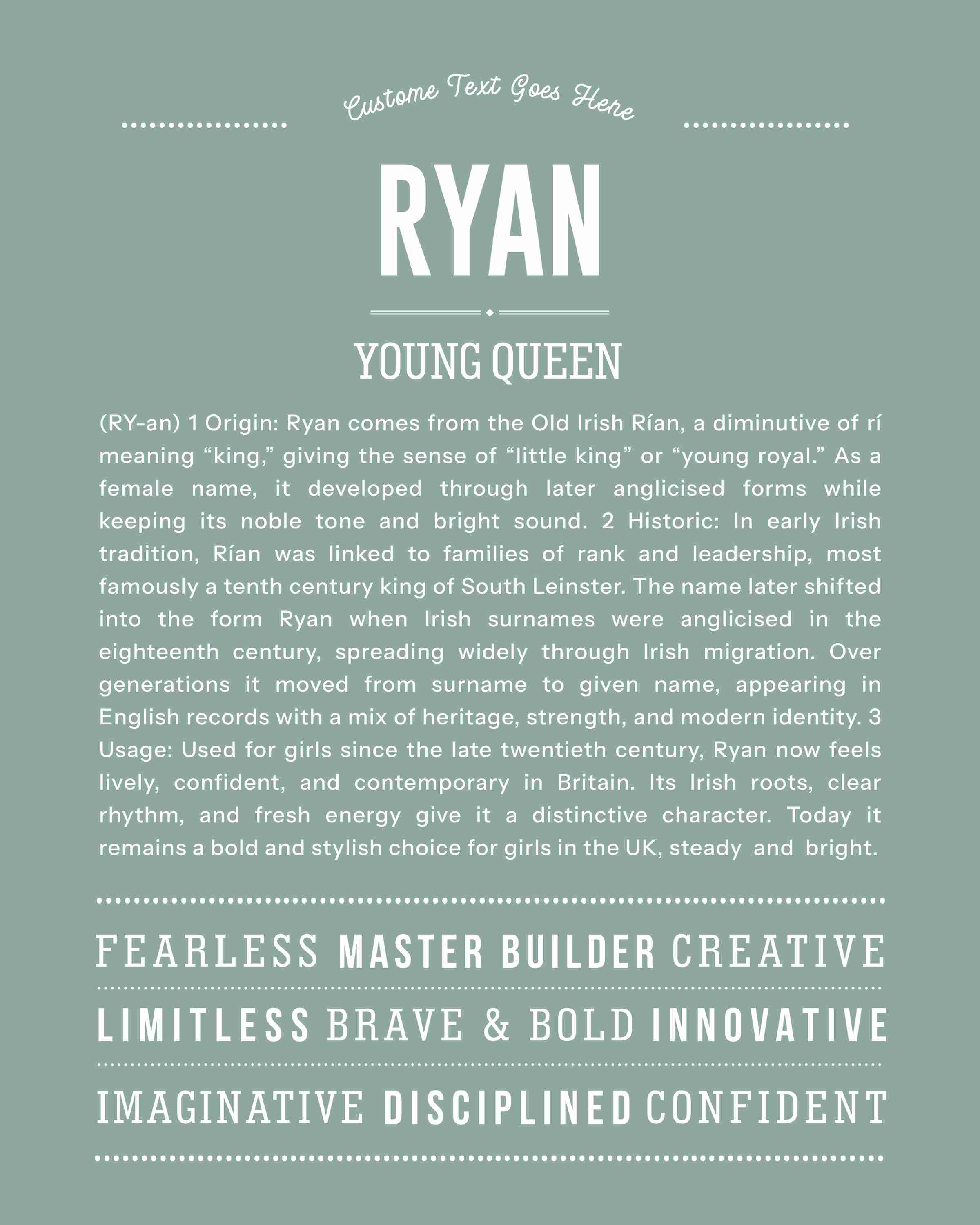 Ryan (female) | Personalised Name Meaning Print – Custom Name Art Gift