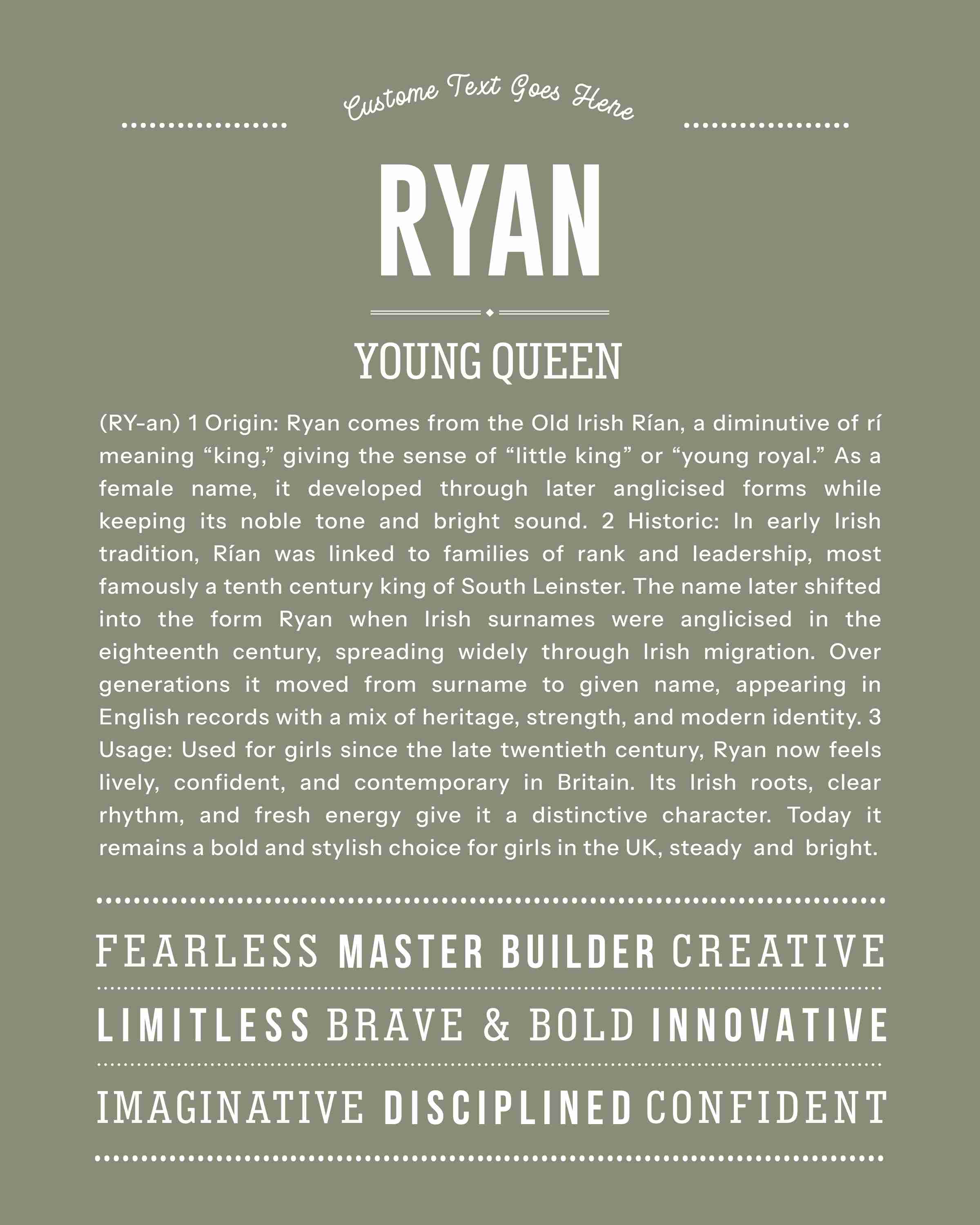 Ryan (female) | Personalised Name Meaning Print – Custom Name Art Gift