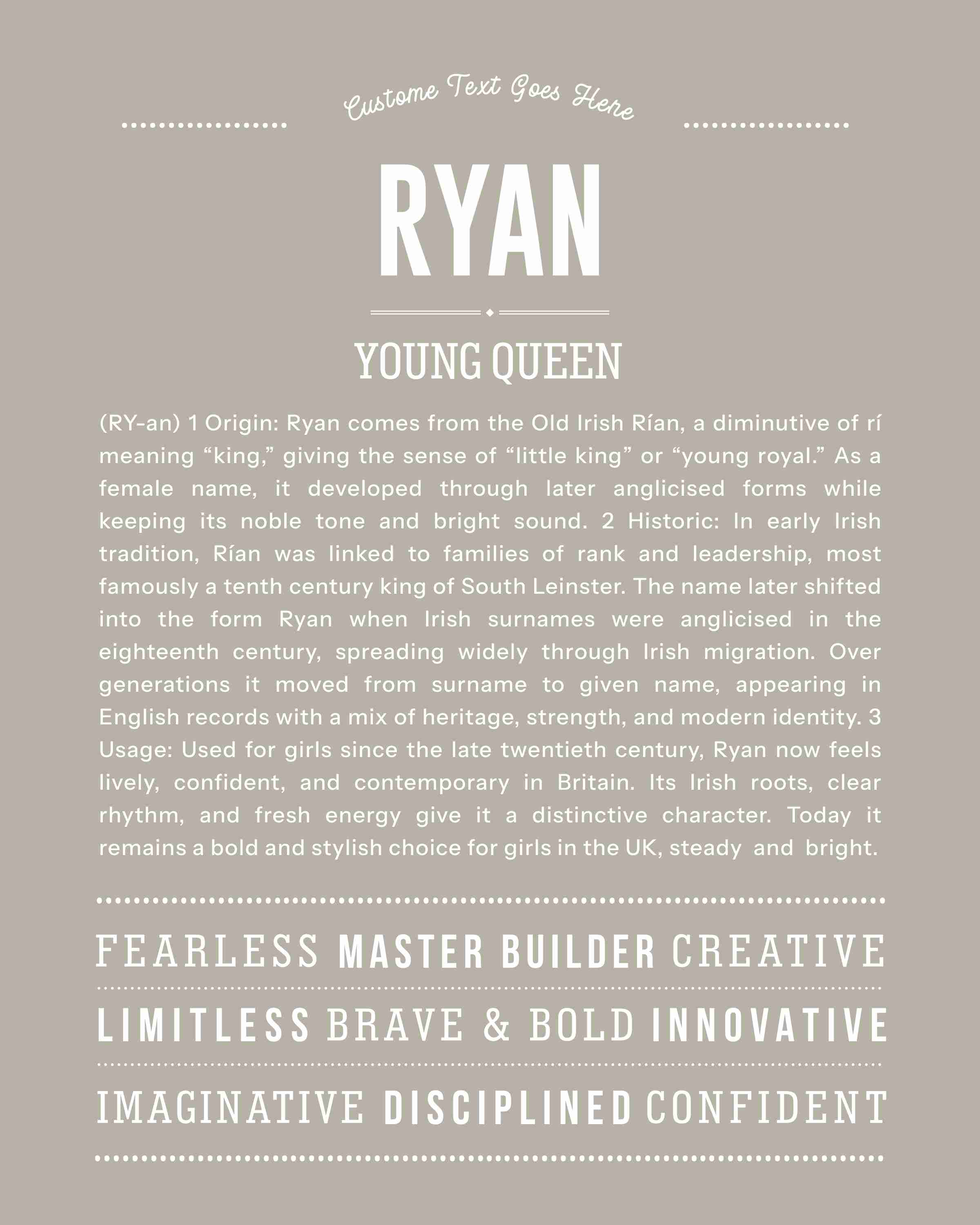 Ryan (female) | Personalised Name Meaning Print – Custom Name Art Gift