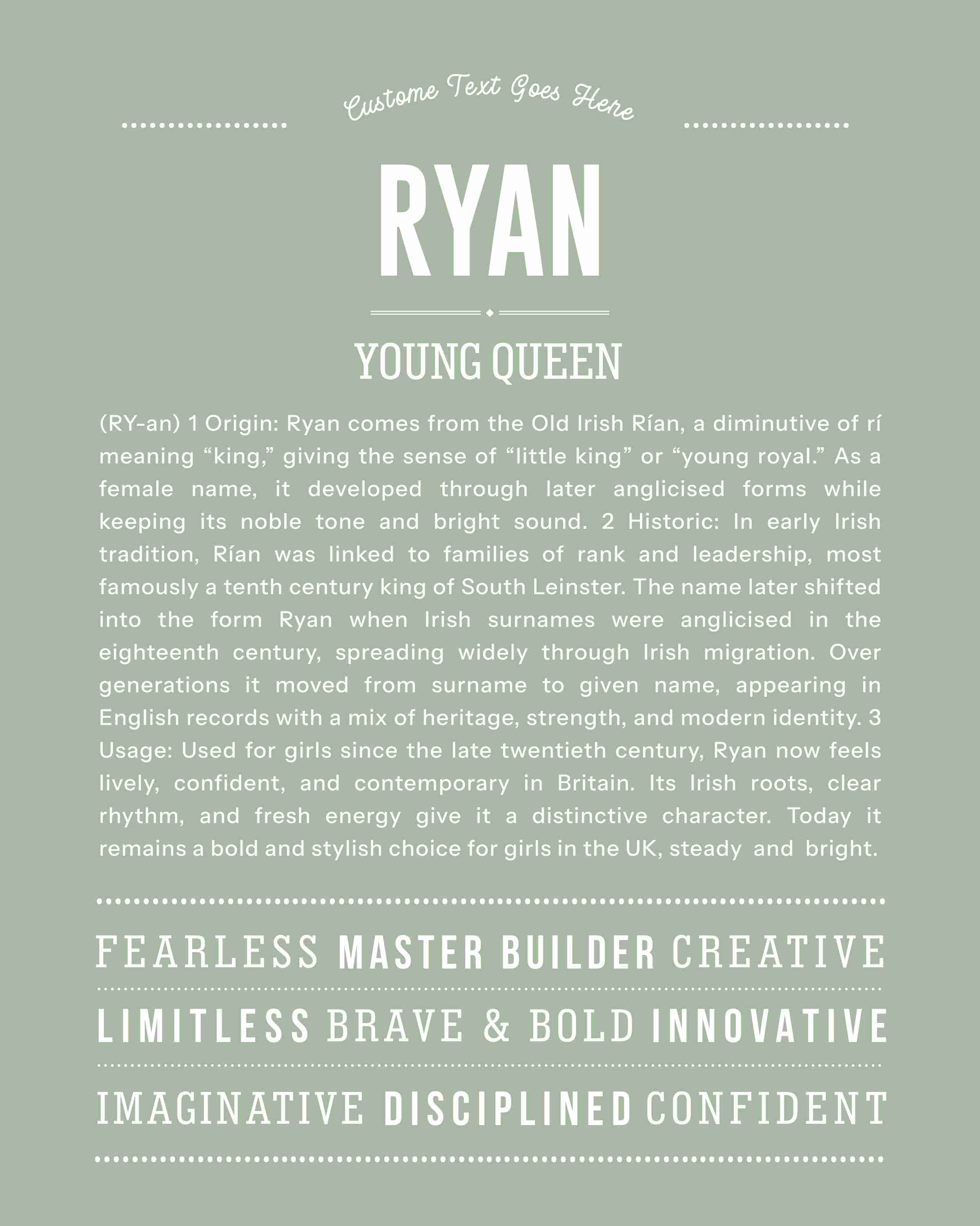Ryan (female) | Personalised Name Meaning Print – Custom Name Art Gift