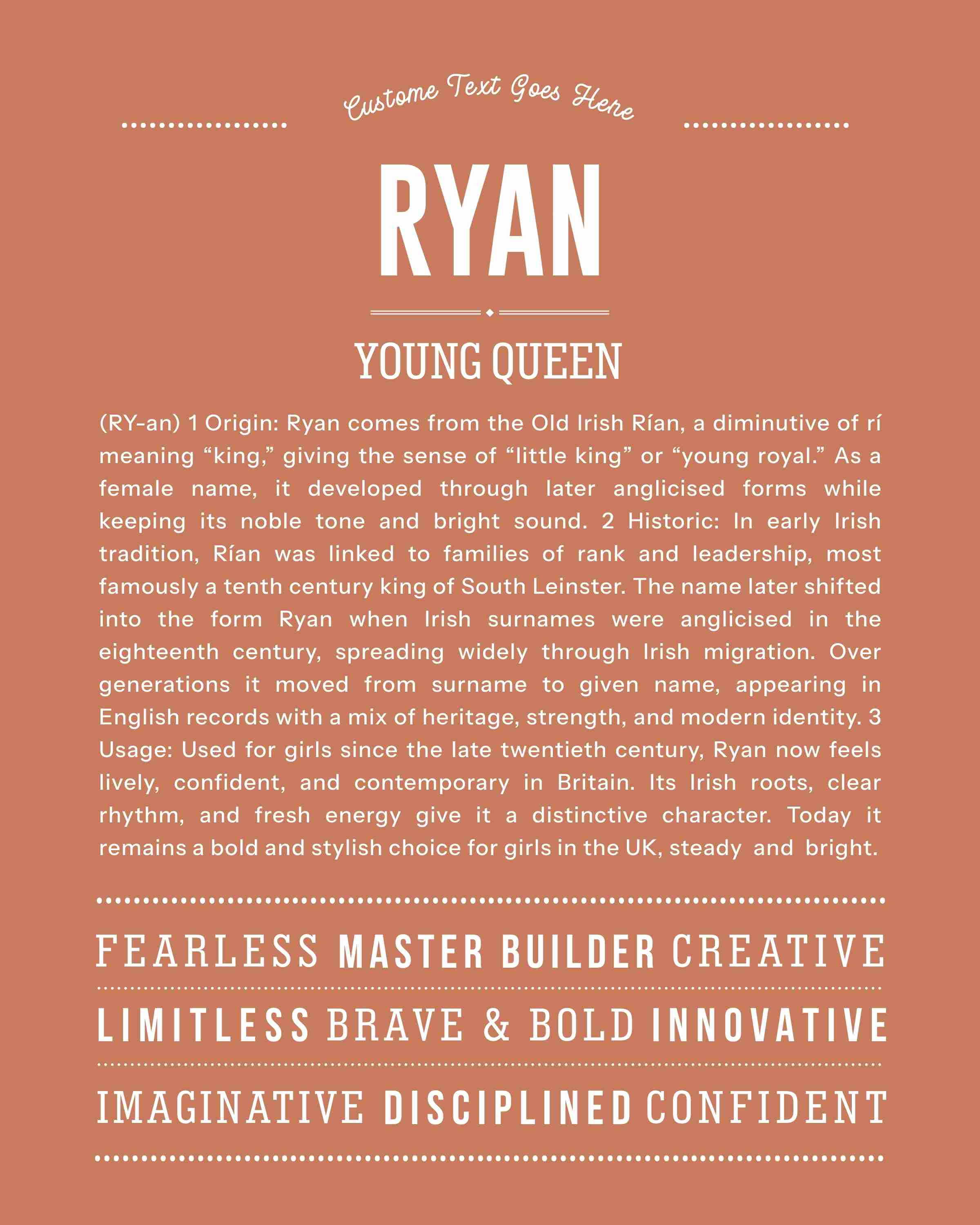 Ryan (female) | Personalised Name Meaning Print – Custom Name Art Gift