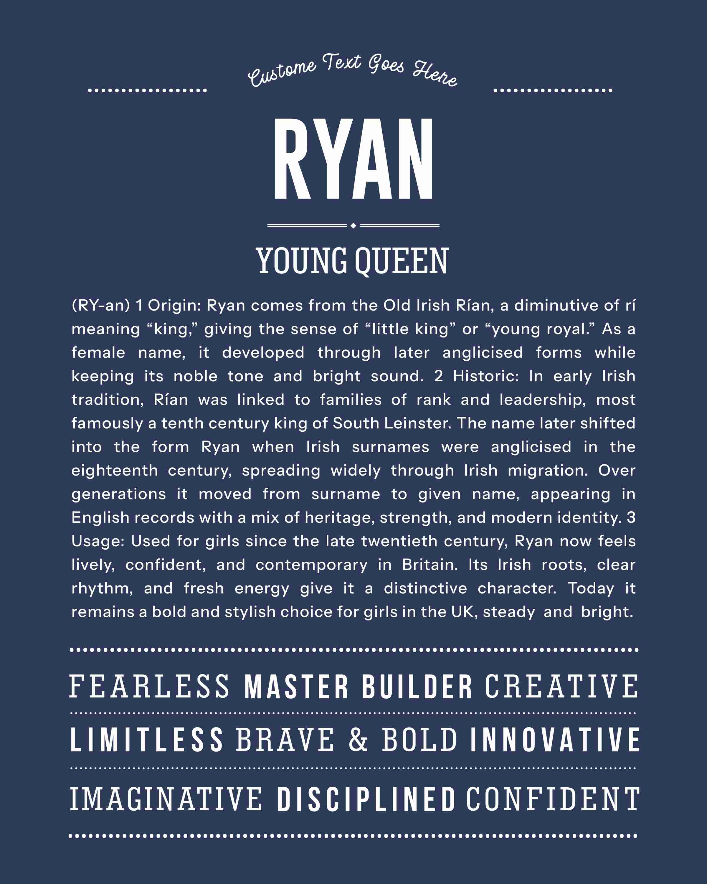 Ryan (female) | Personalised Name Meaning Print – Custom Name Art Gift