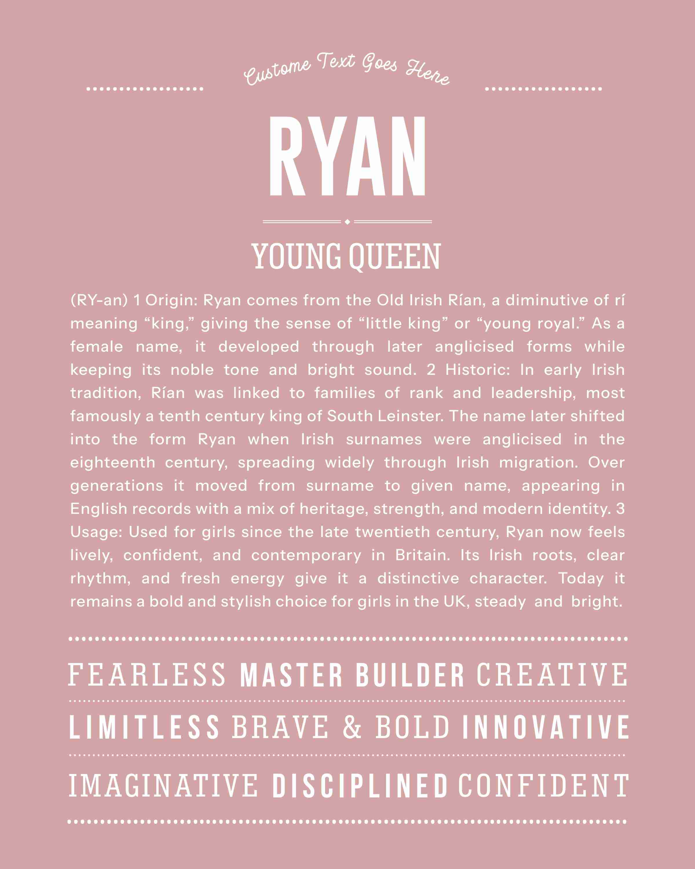 Ryan (female) | Personalised Name Meaning Print – Custom Name Art Gift