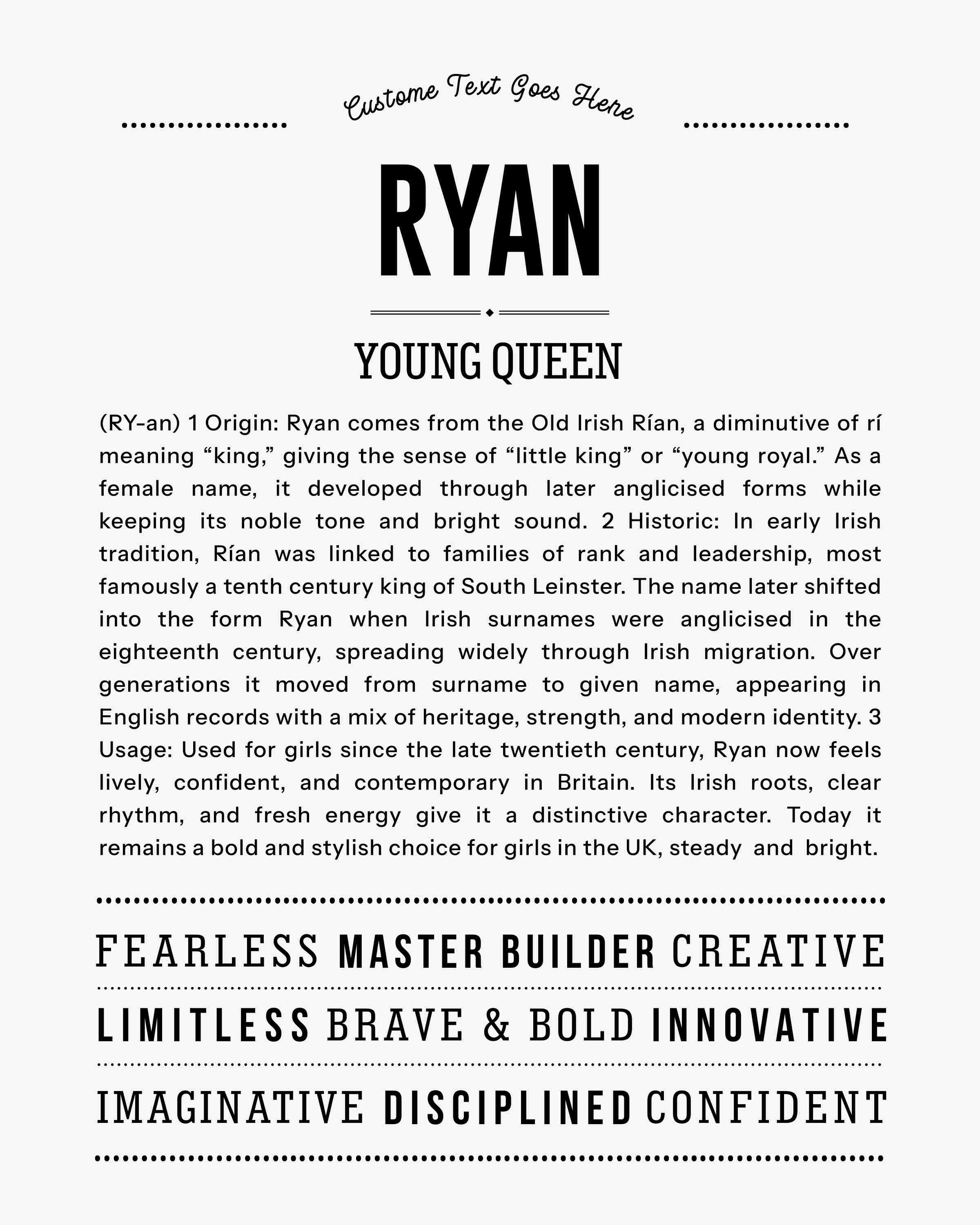 Ryan (female) | Personalised Name Meaning Print – Custom Name Art Gift