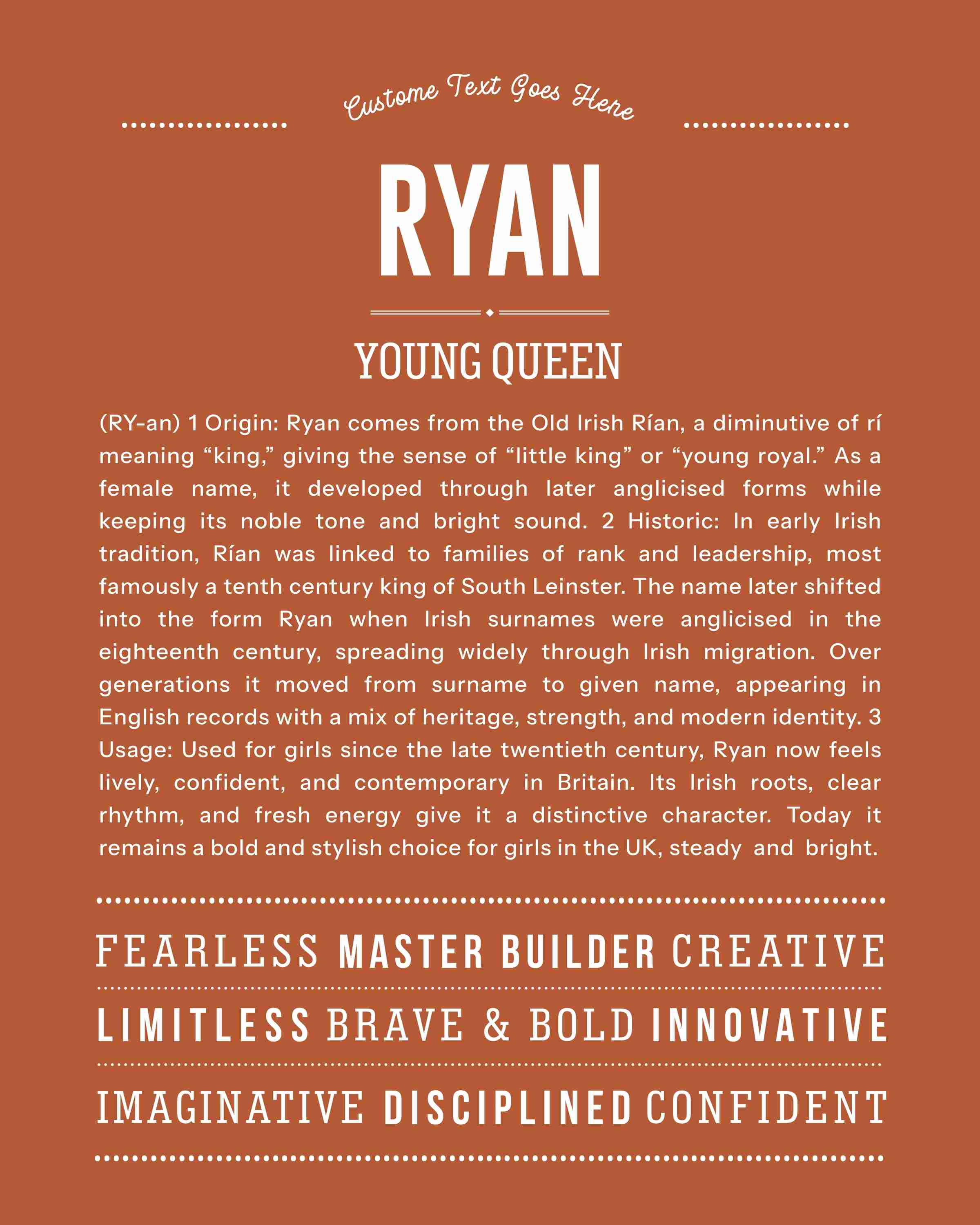 Ryan (female) | Personalised Name Meaning Print – Custom Name Art Gift