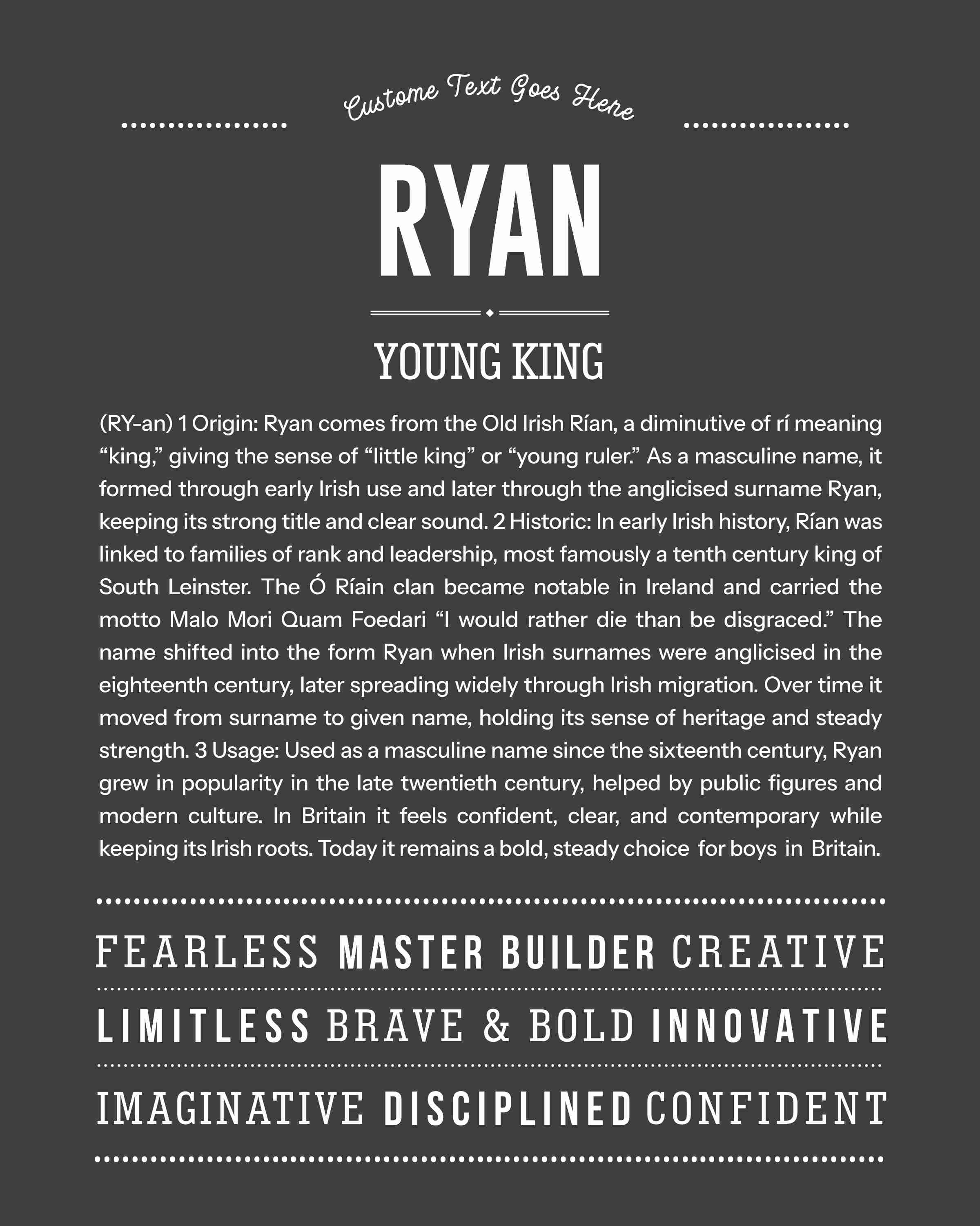 Ryan (male) | Personalised Name Meaning Print – Custom Name Art Gift