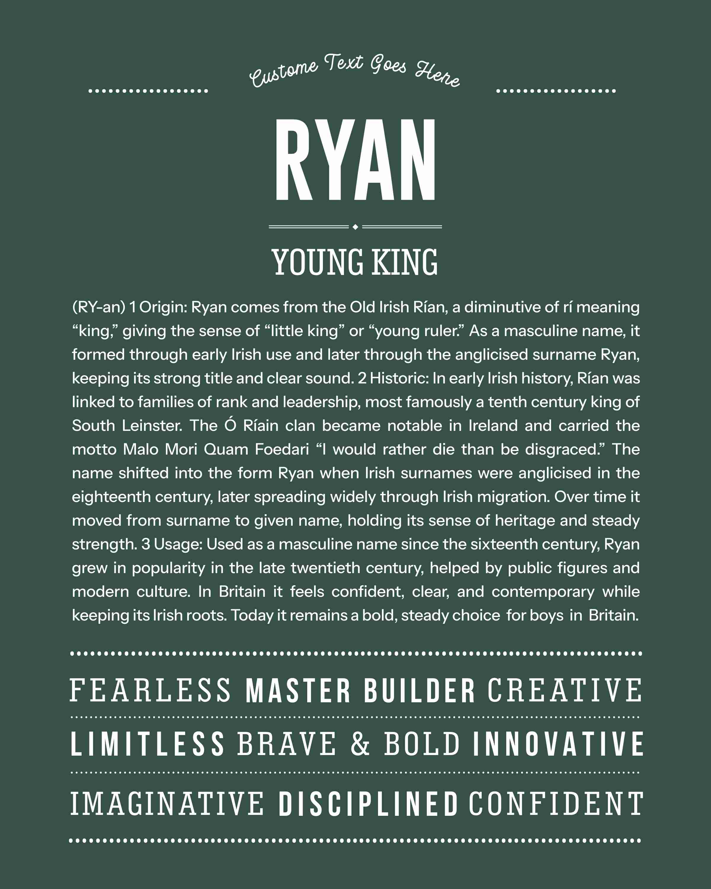 Ryan (male) | Personalised Name Meaning Print – Custom Name Art Gift