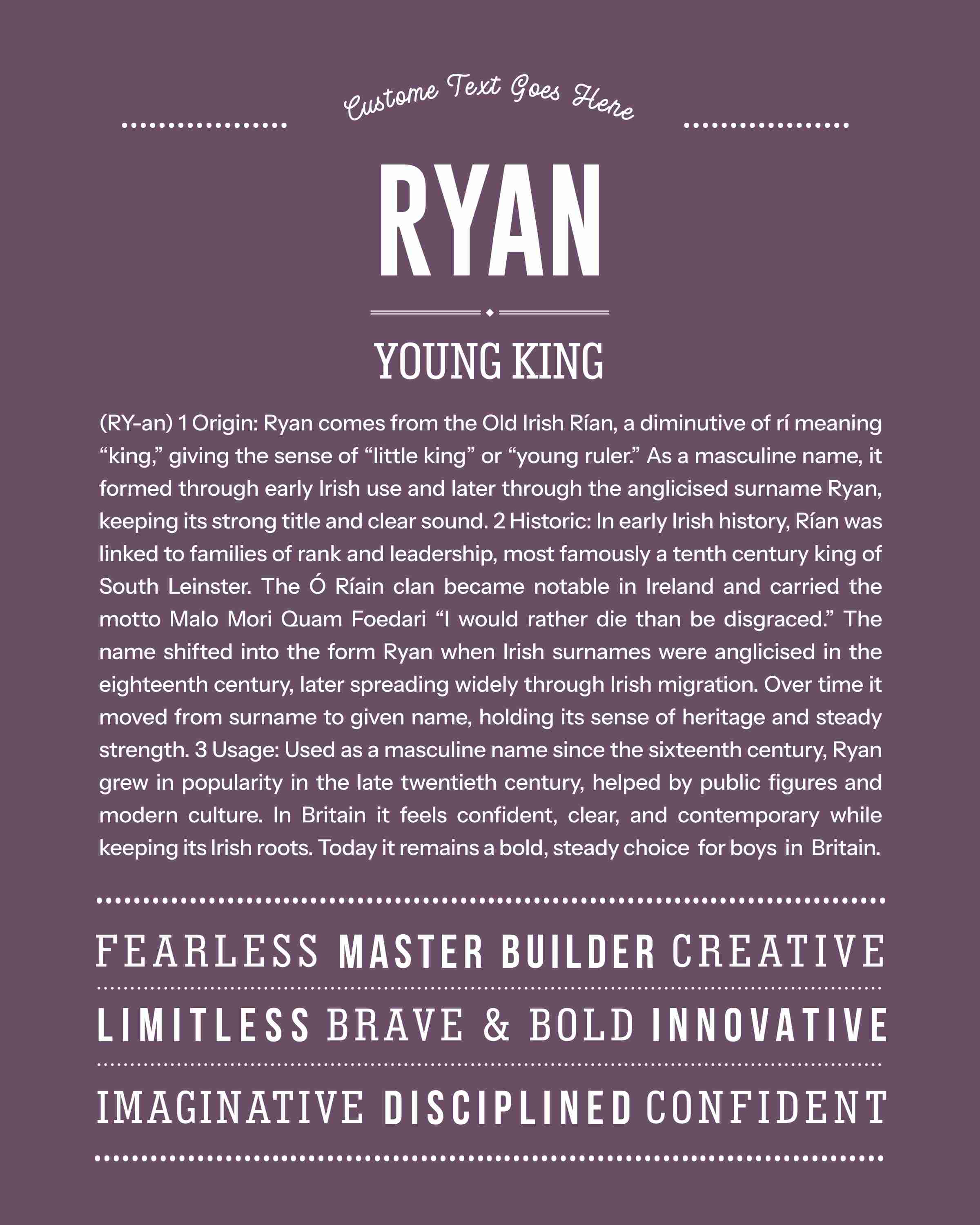 Ryan (male) | Personalised Name Meaning Print – Custom Name Art Gift