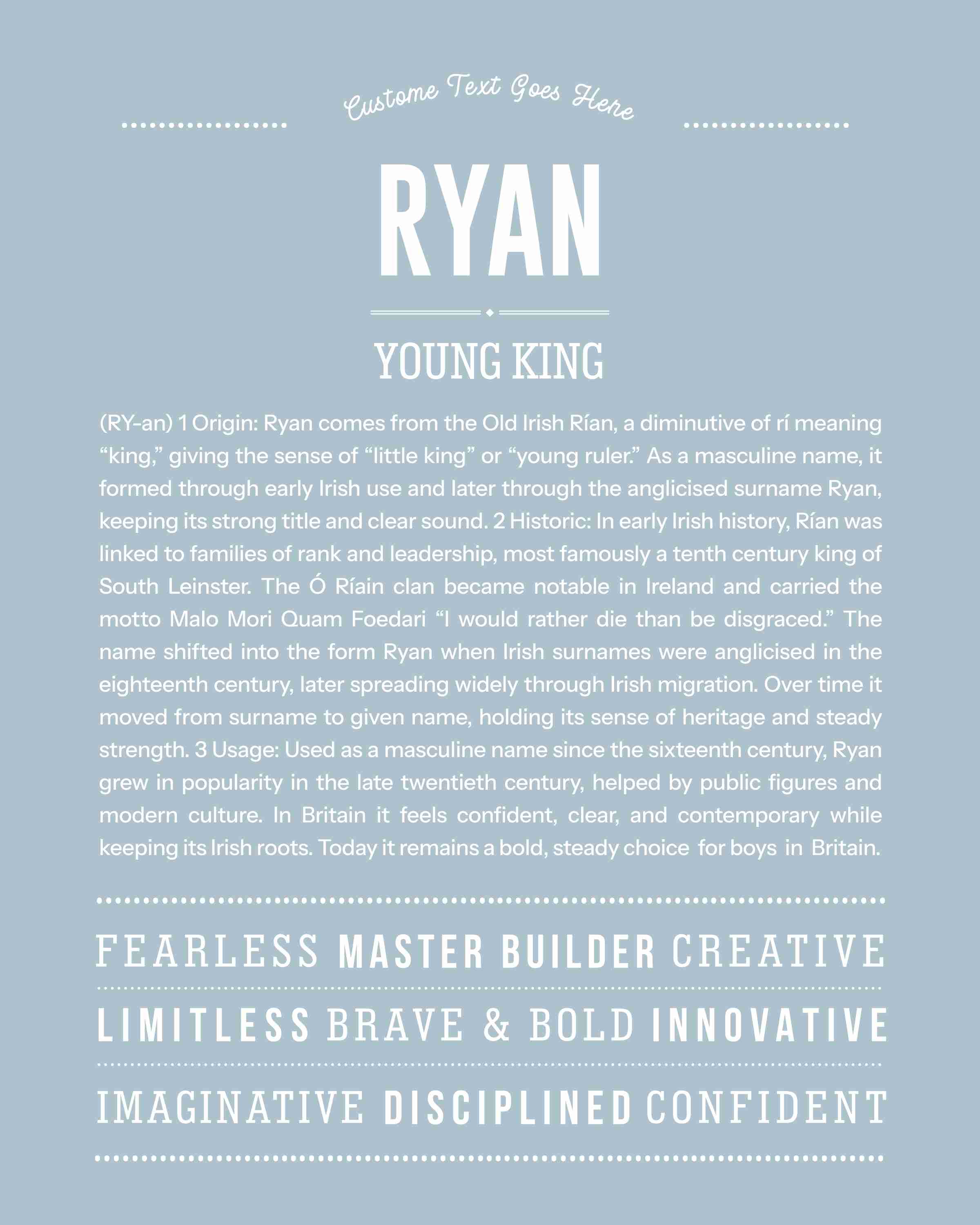 Ryan (male) | Personalised Name Meaning Print – Custom Name Art Gift
