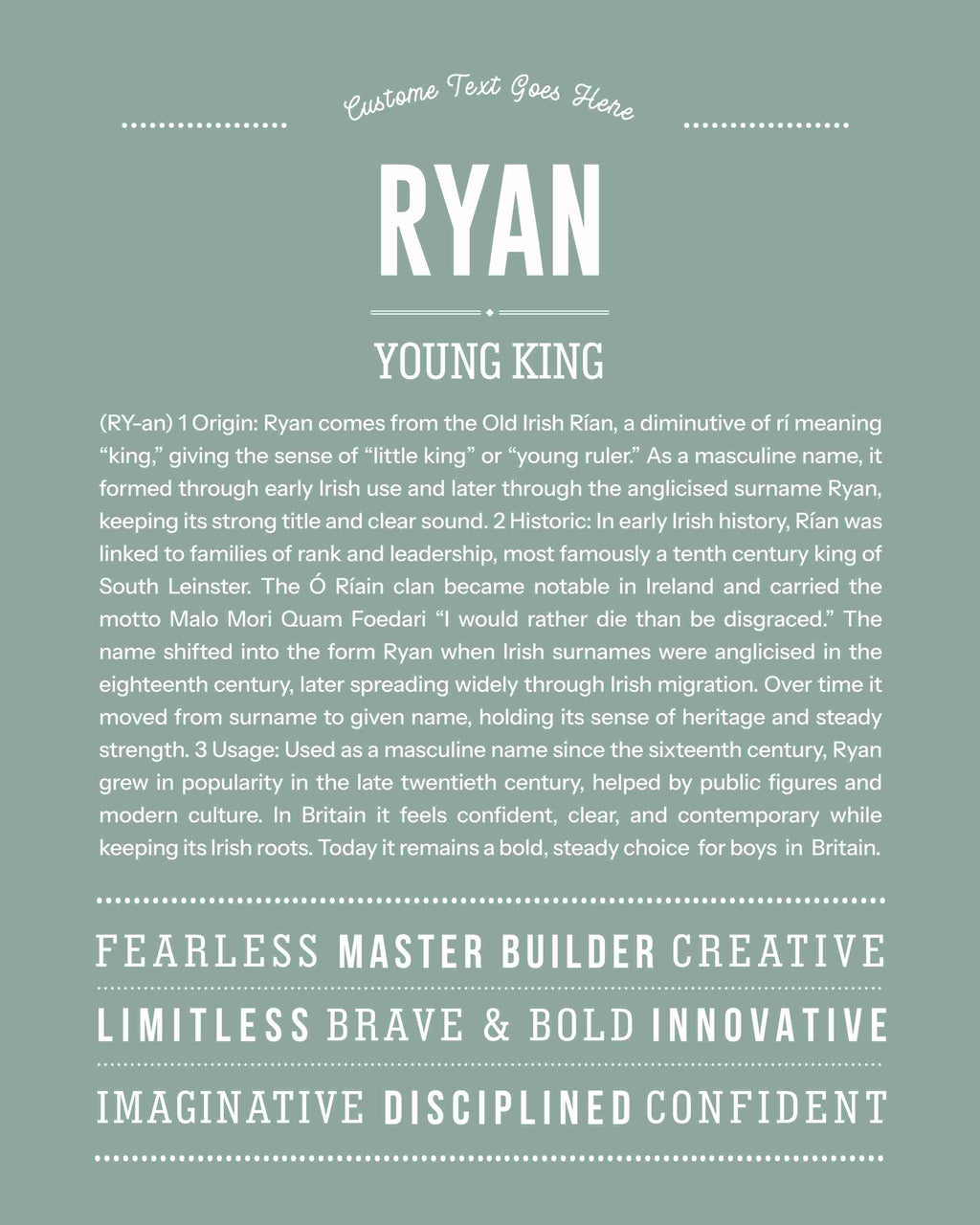 Ryan (male) | Personalised Name Meaning Print – Custom Name Art Gift