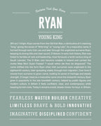 Ryan (male) | Personalised Name Meaning Print – Custom Name Art Gift