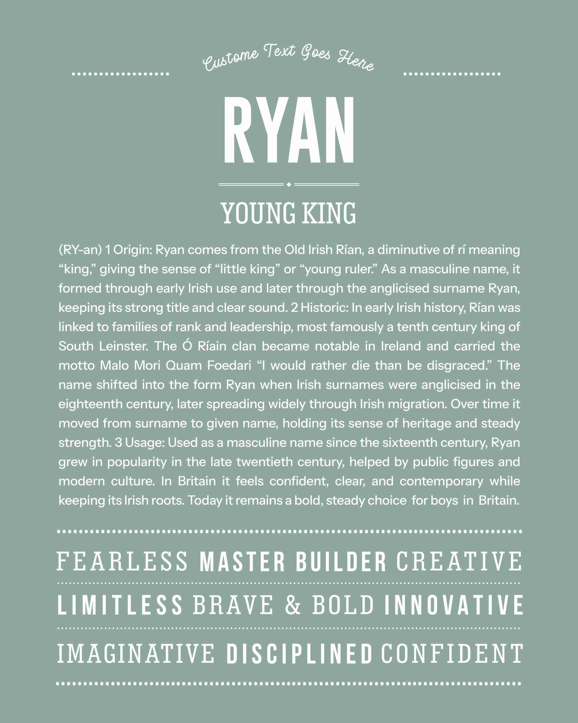 Ryan (male) | Personalised Name Meaning Print – Custom Name Art Gift