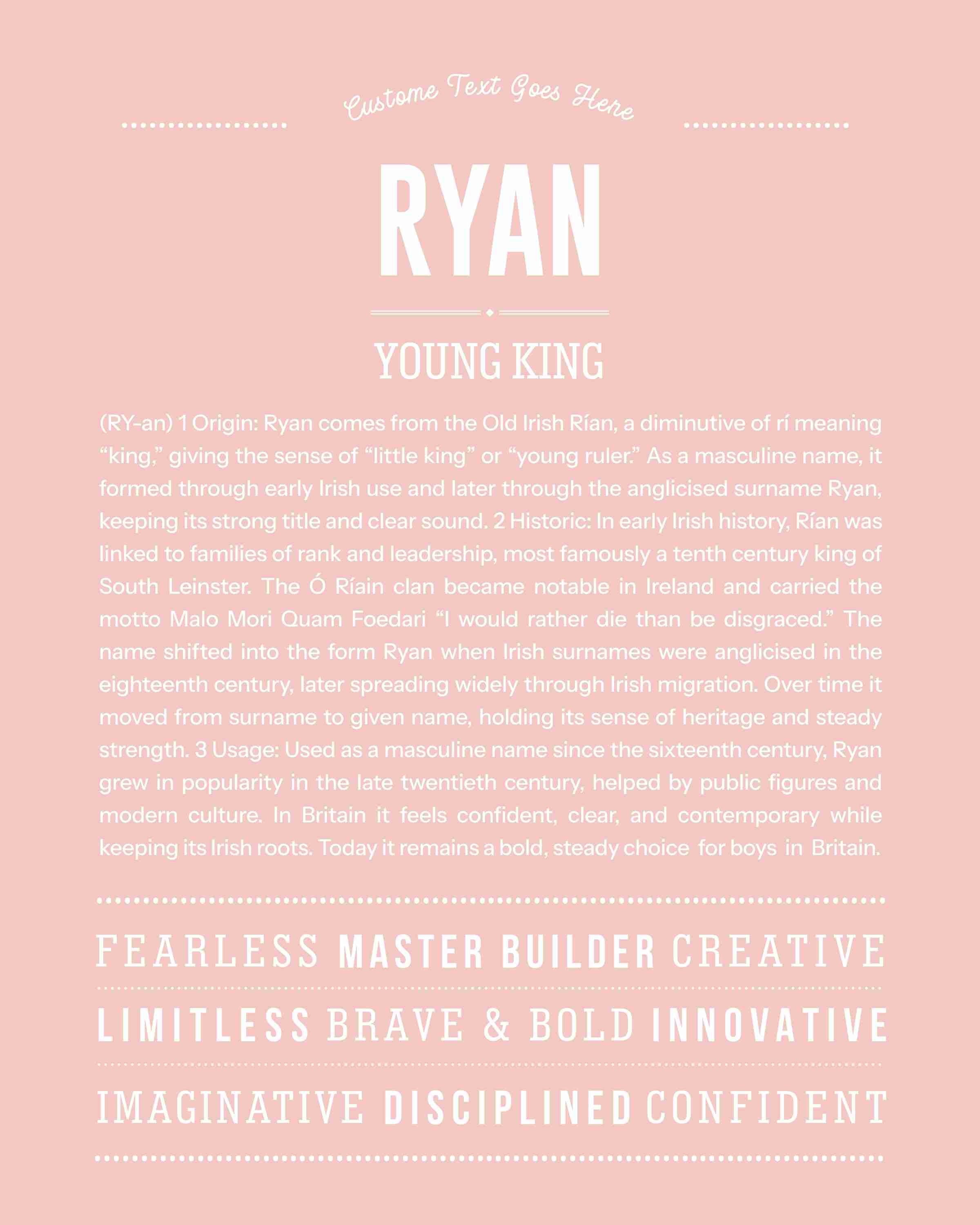 Ryan (male) | Personalised Name Meaning Print – Custom Name Art Gift
