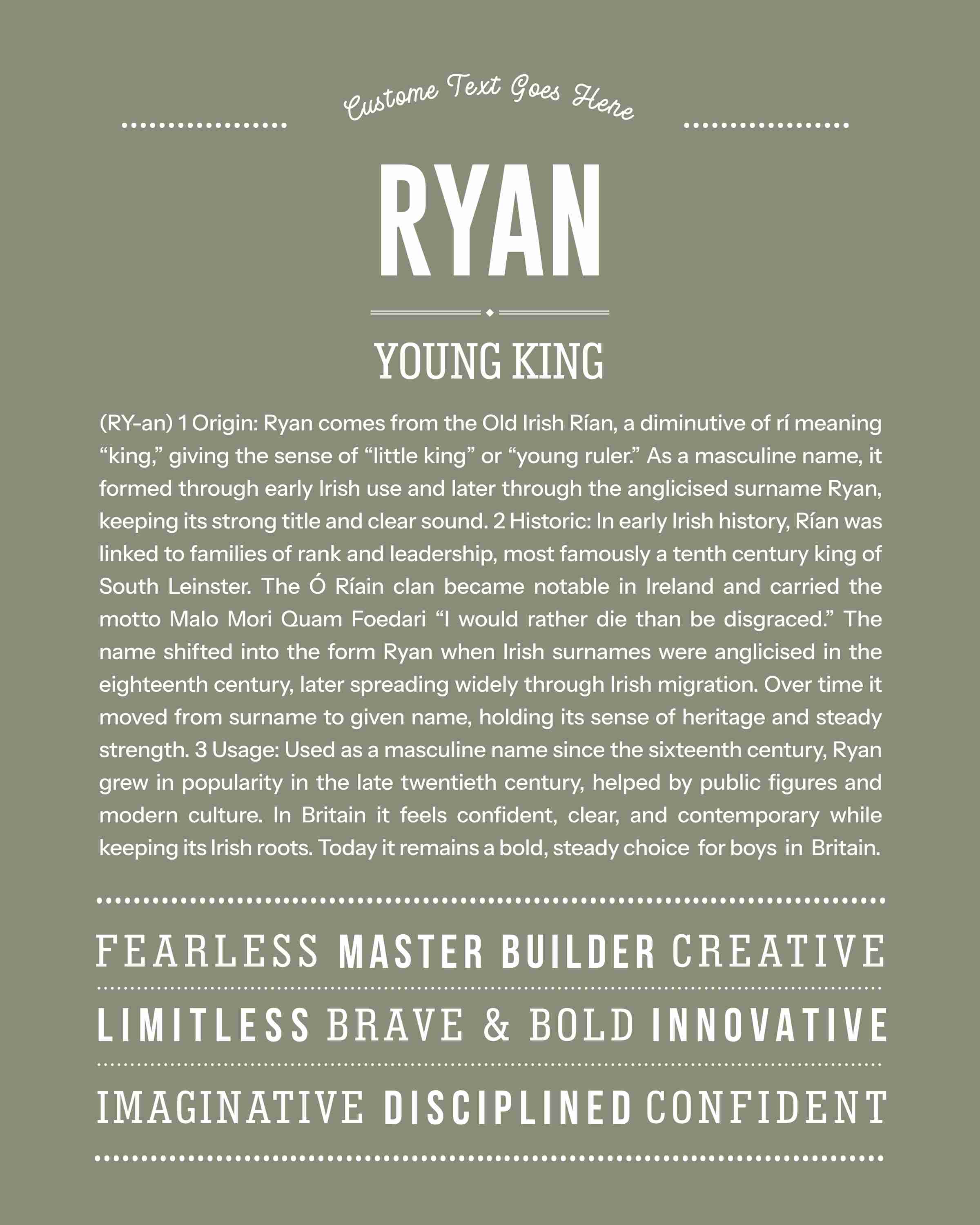 Ryan (male) | Personalised Name Meaning Print – Custom Name Art Gift