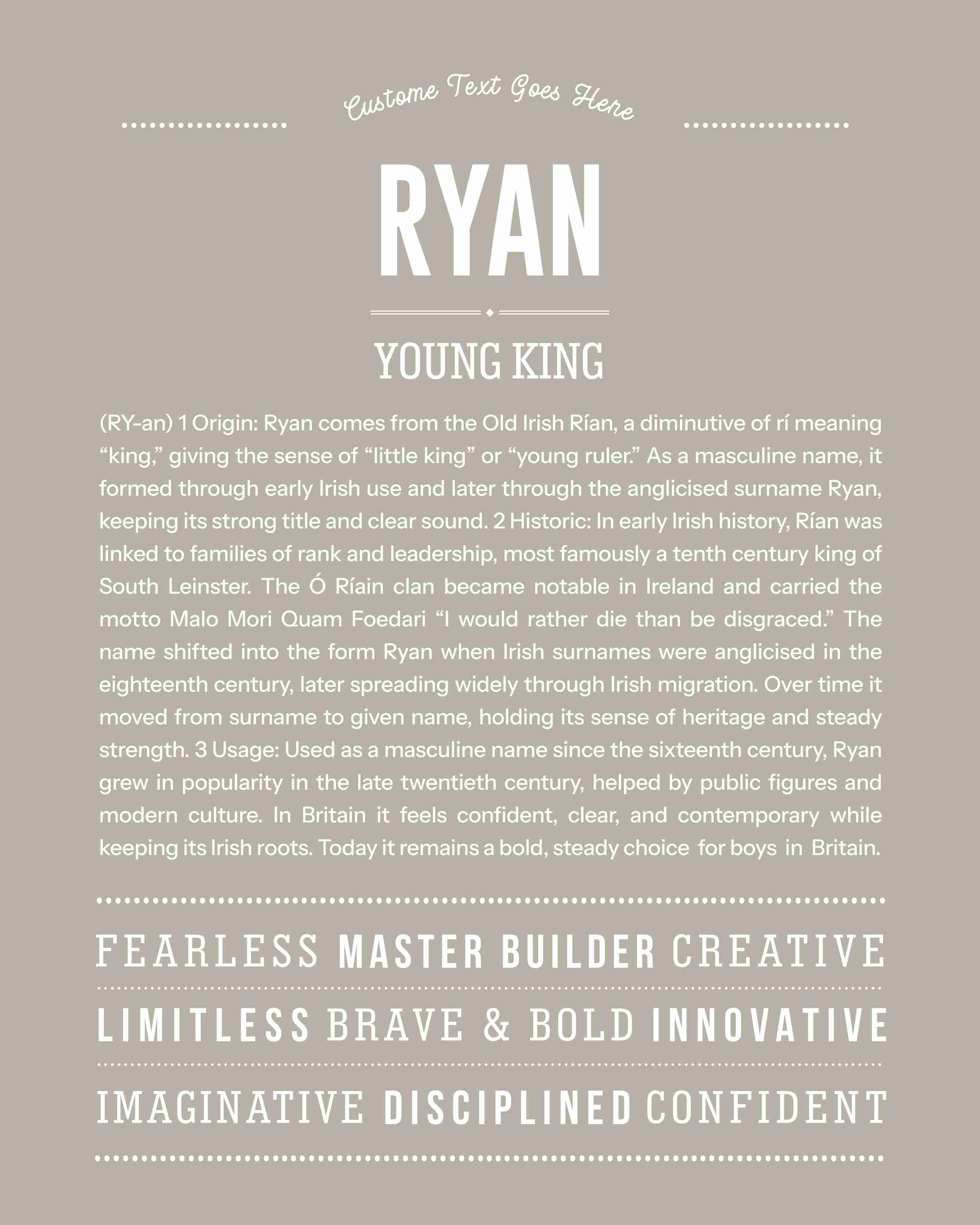Ryan (male) | Personalised Name Meaning Print – Custom Name Art Gift