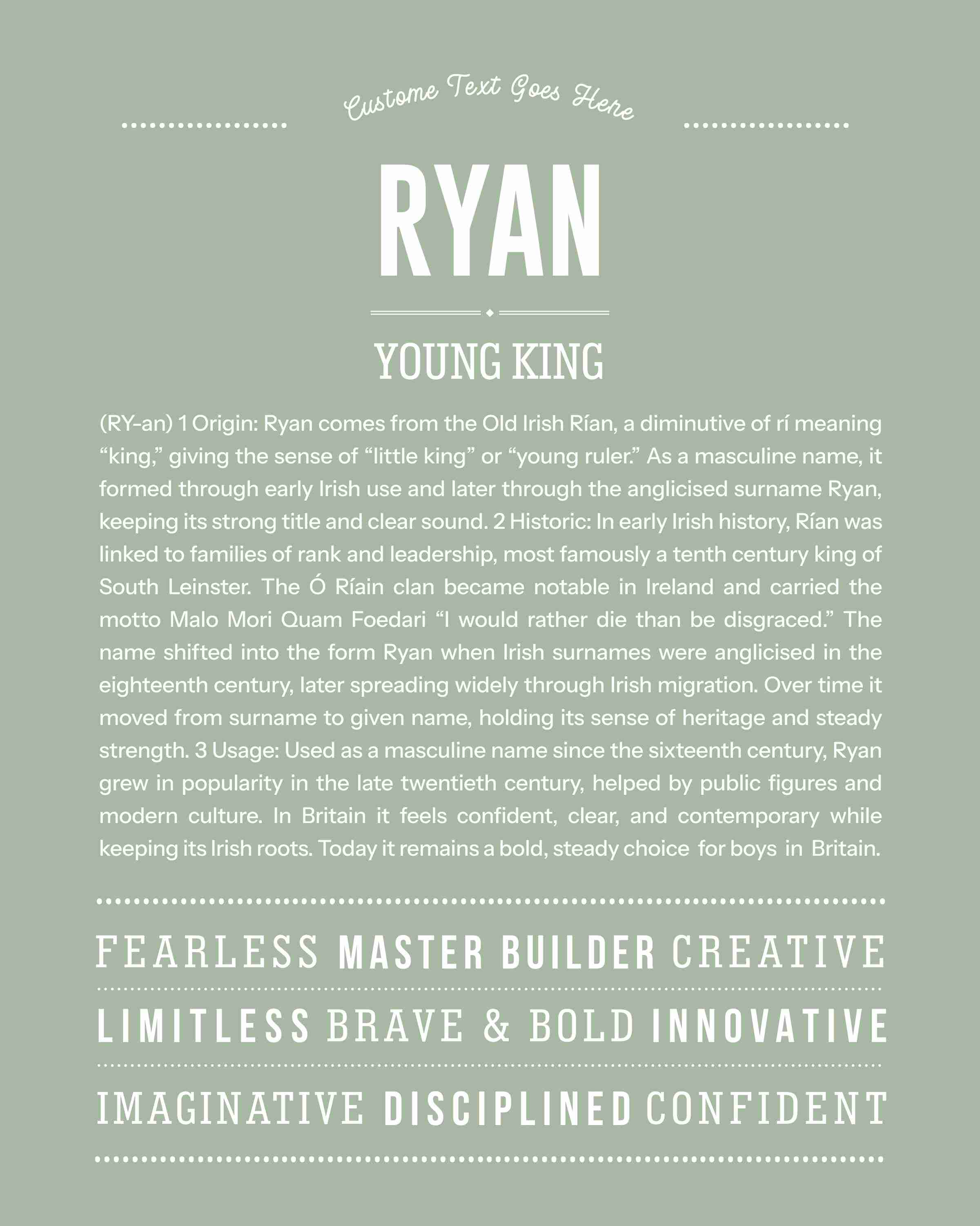 Ryan (male) | Personalised Name Meaning Print – Custom Name Art Gift