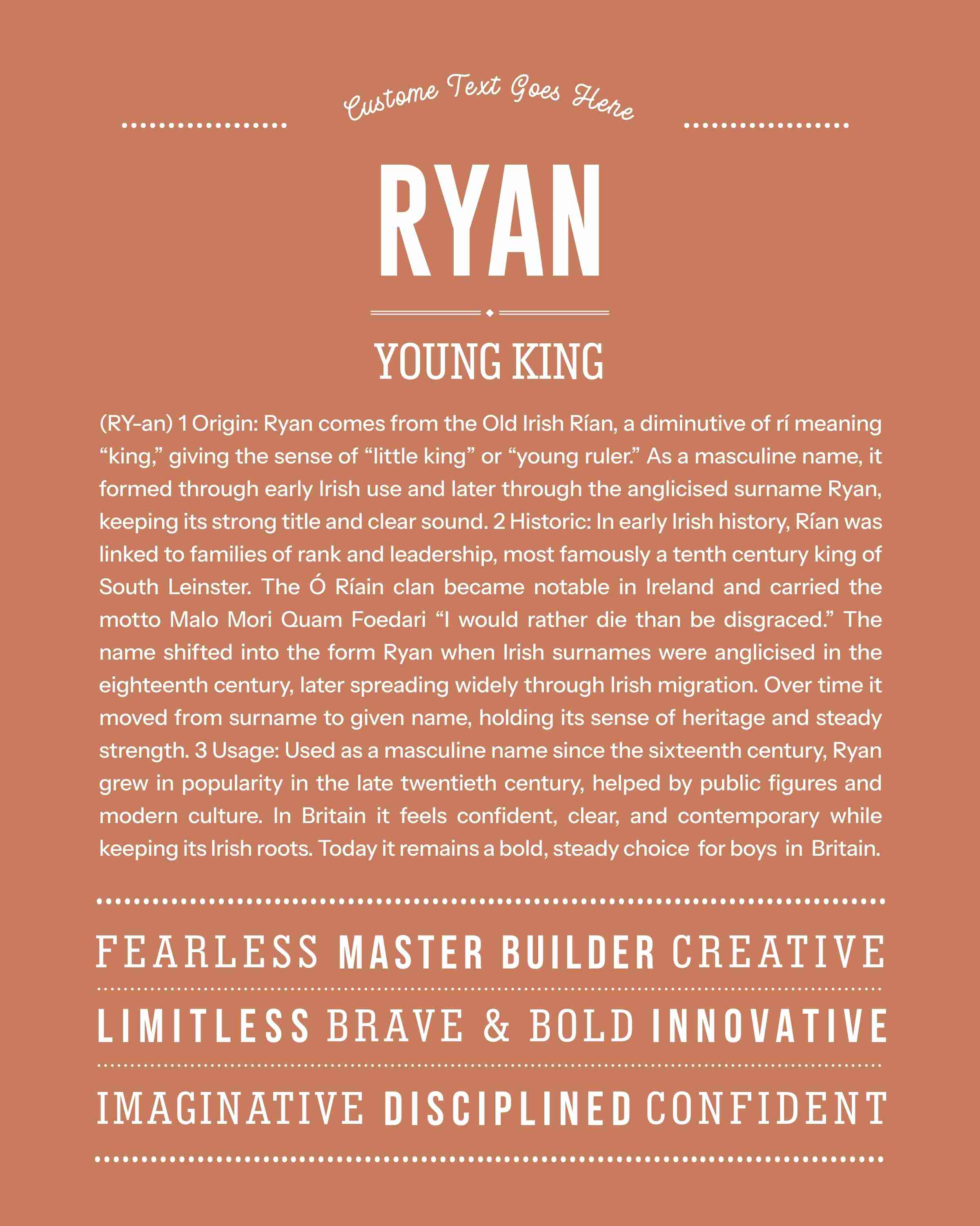 Ryan (male) | Personalised Name Meaning Print – Custom Name Art Gift