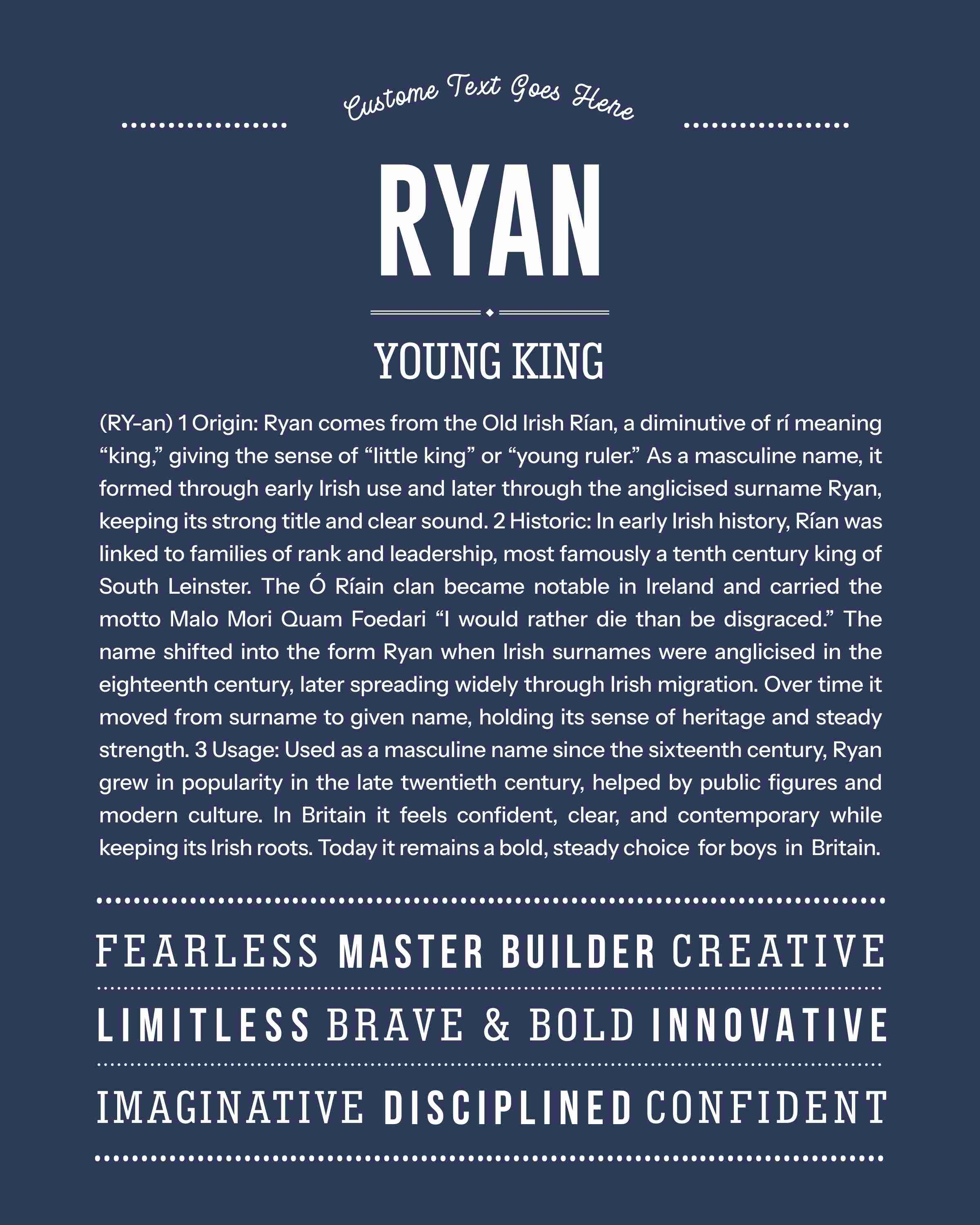 Ryan (male) | Personalised Name Meaning Print – Custom Name Art Gift