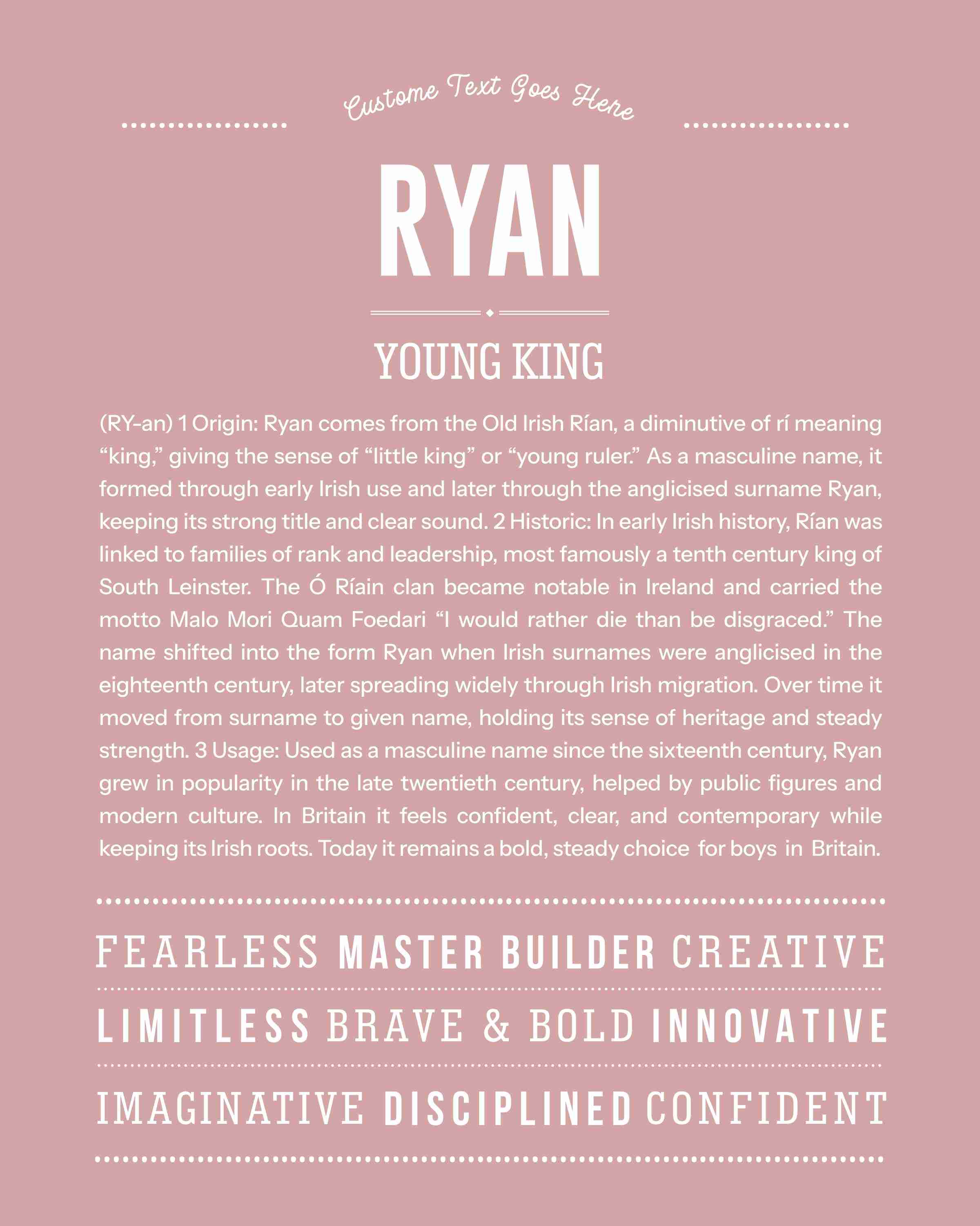 Ryan (male) | Personalised Name Meaning Print – Custom Name Art Gift