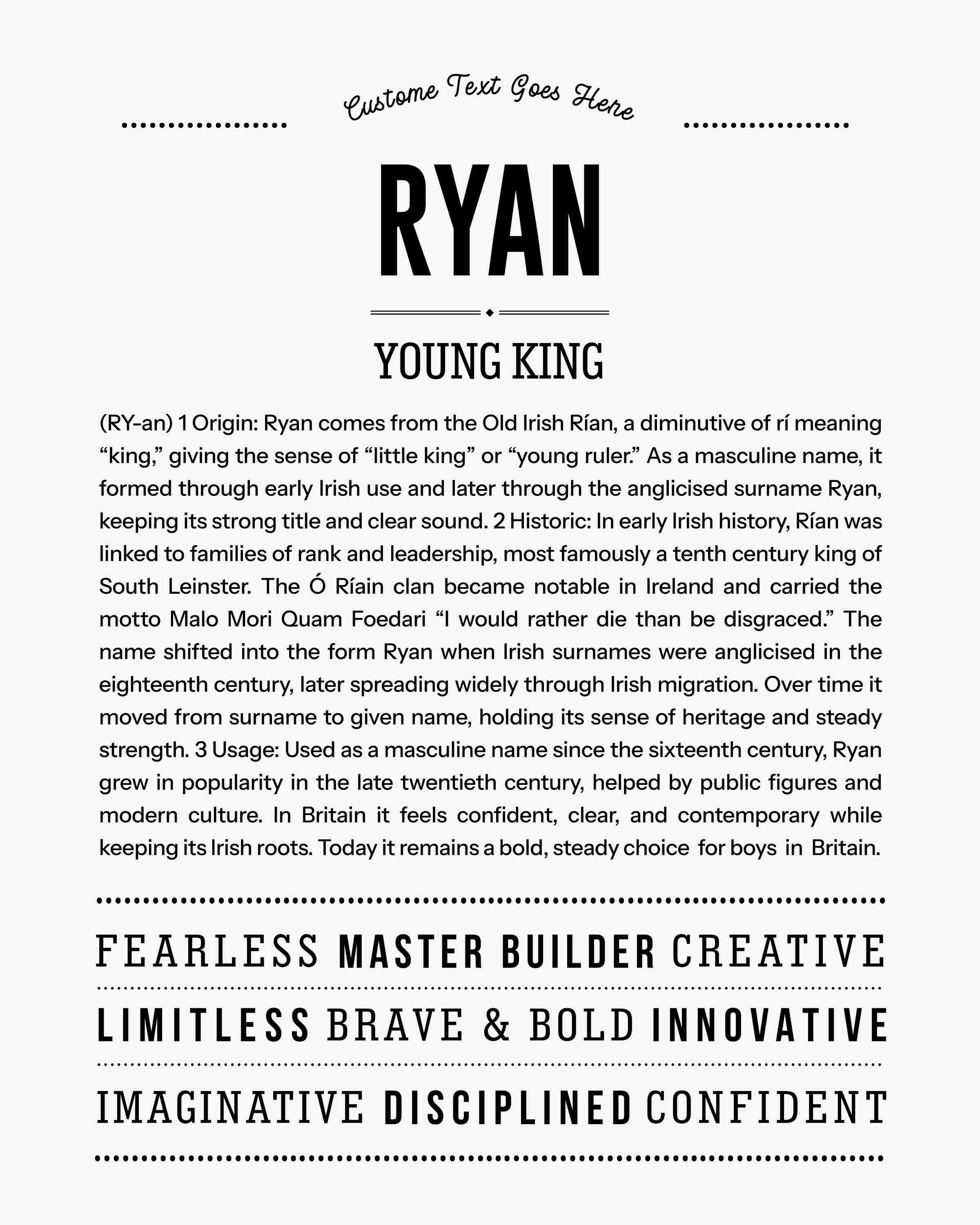 Ryan (male) | Personalised Name Meaning Print – Custom Name Art Gift