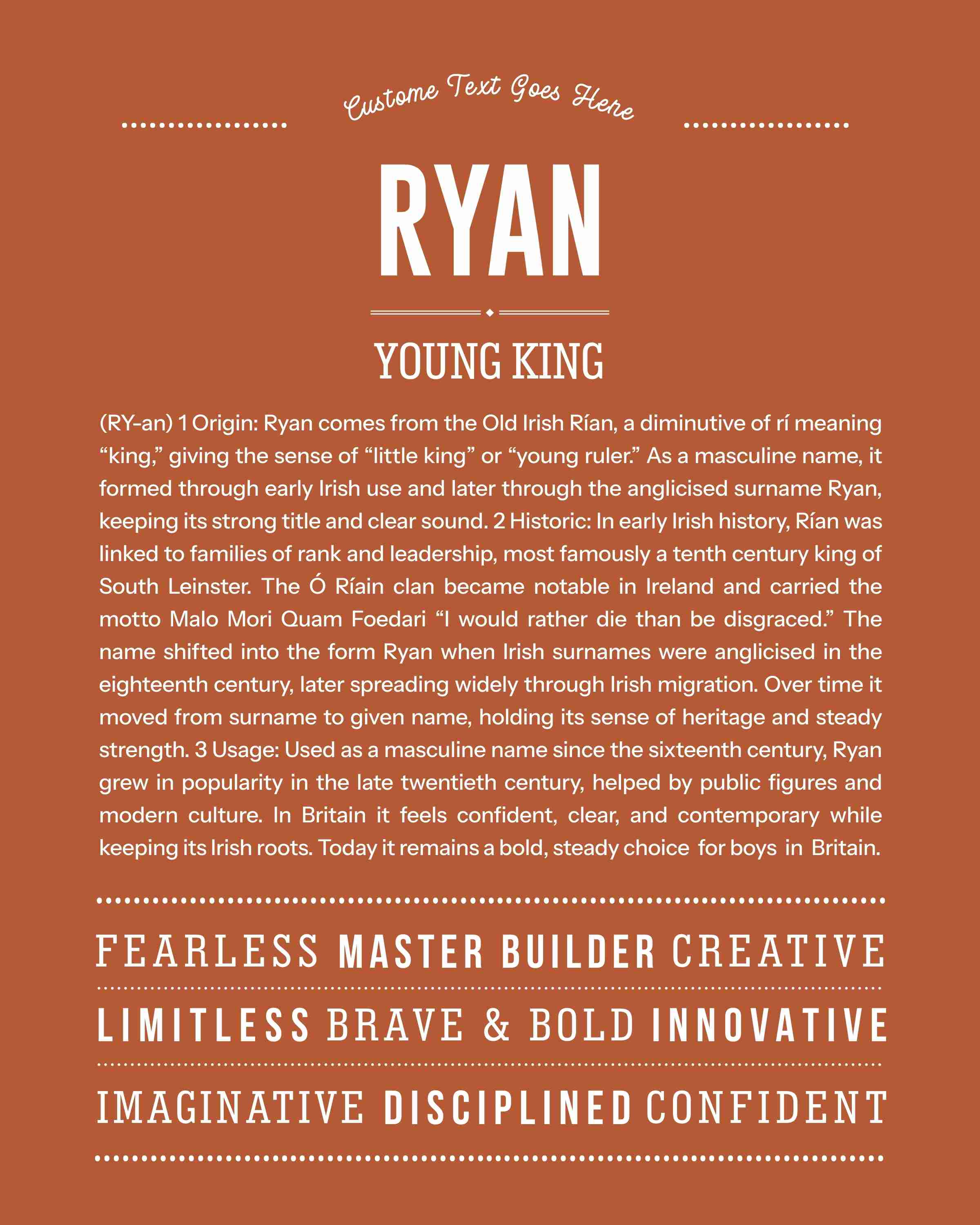 Ryan (male) | Personalised Name Meaning Print – Custom Name Art Gift