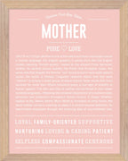 Mother | Personalised Name Meaning Print – Custom Name Art Gift