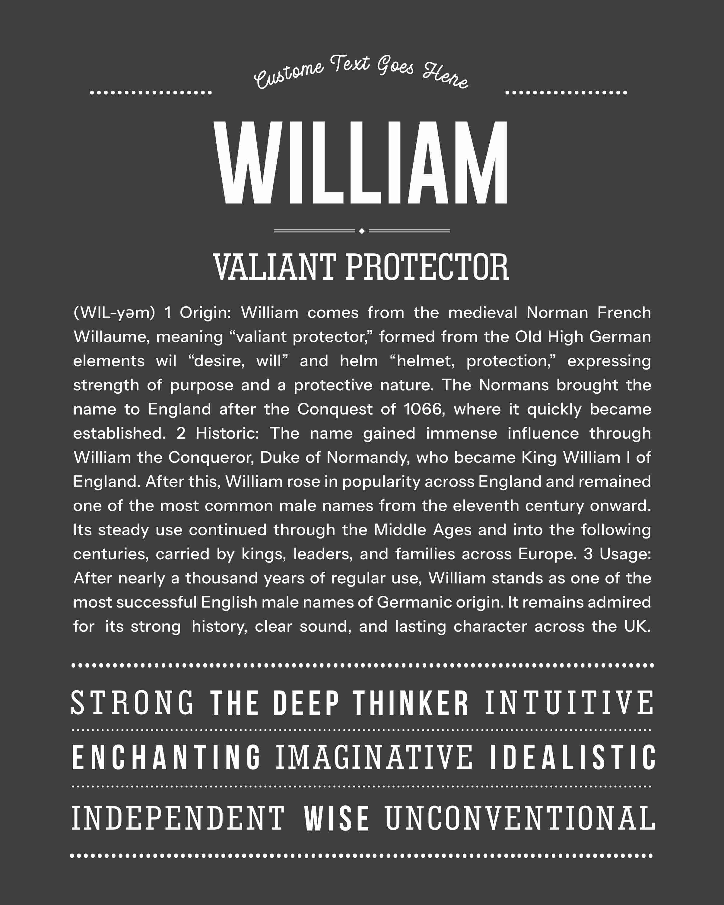 William | Personalised Name Meaning Print – Custom Name Art Gift