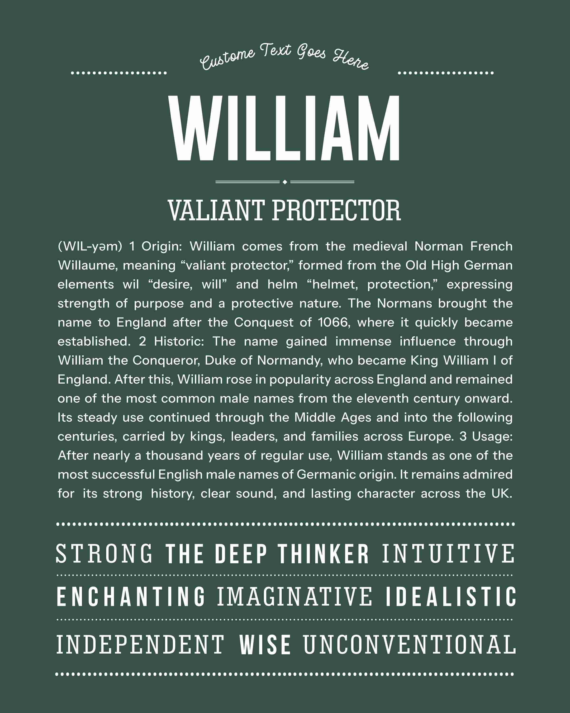 William | Personalised Name Meaning Print – Custom Name Art Gift