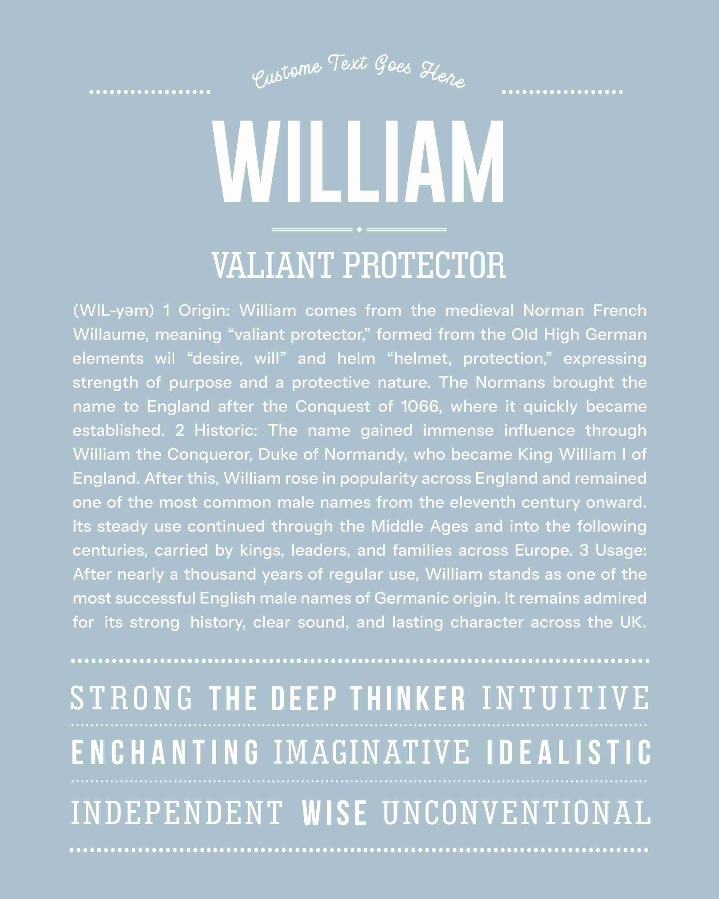 William | Personalised Name Meaning Print – Custom Name Art Gift