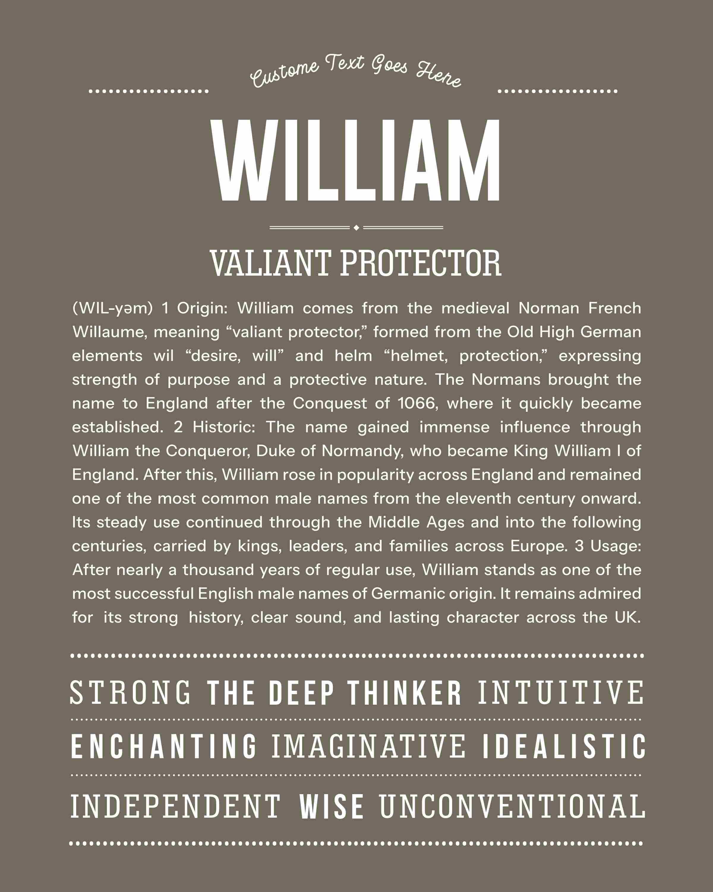 William | Personalised Name Meaning Print – Custom Name Art Gift