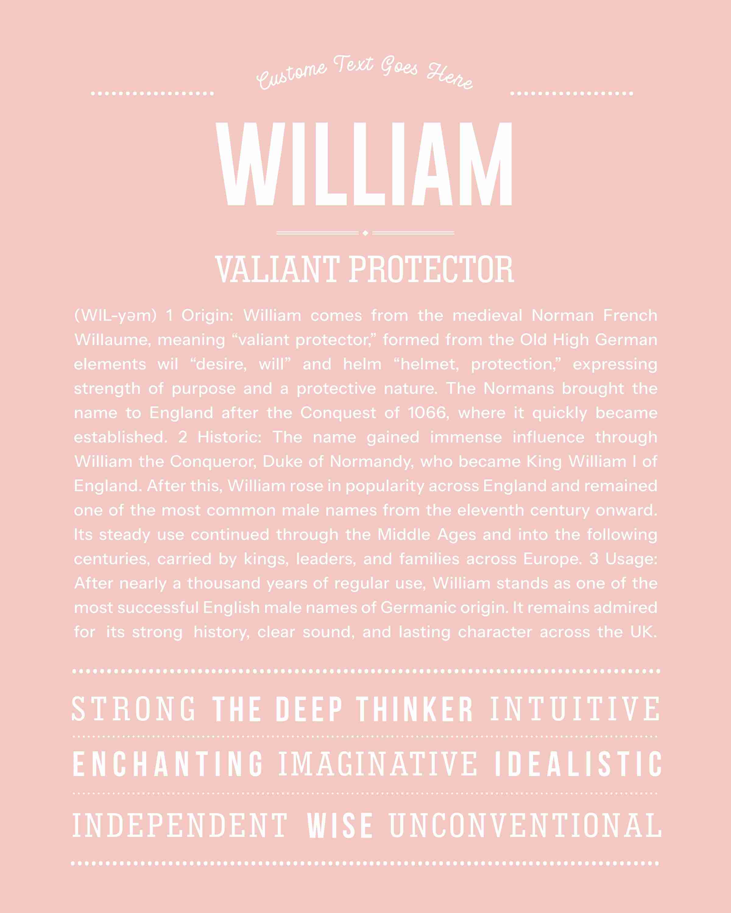 William | Personalised Name Meaning Print – Custom Name Art Gift