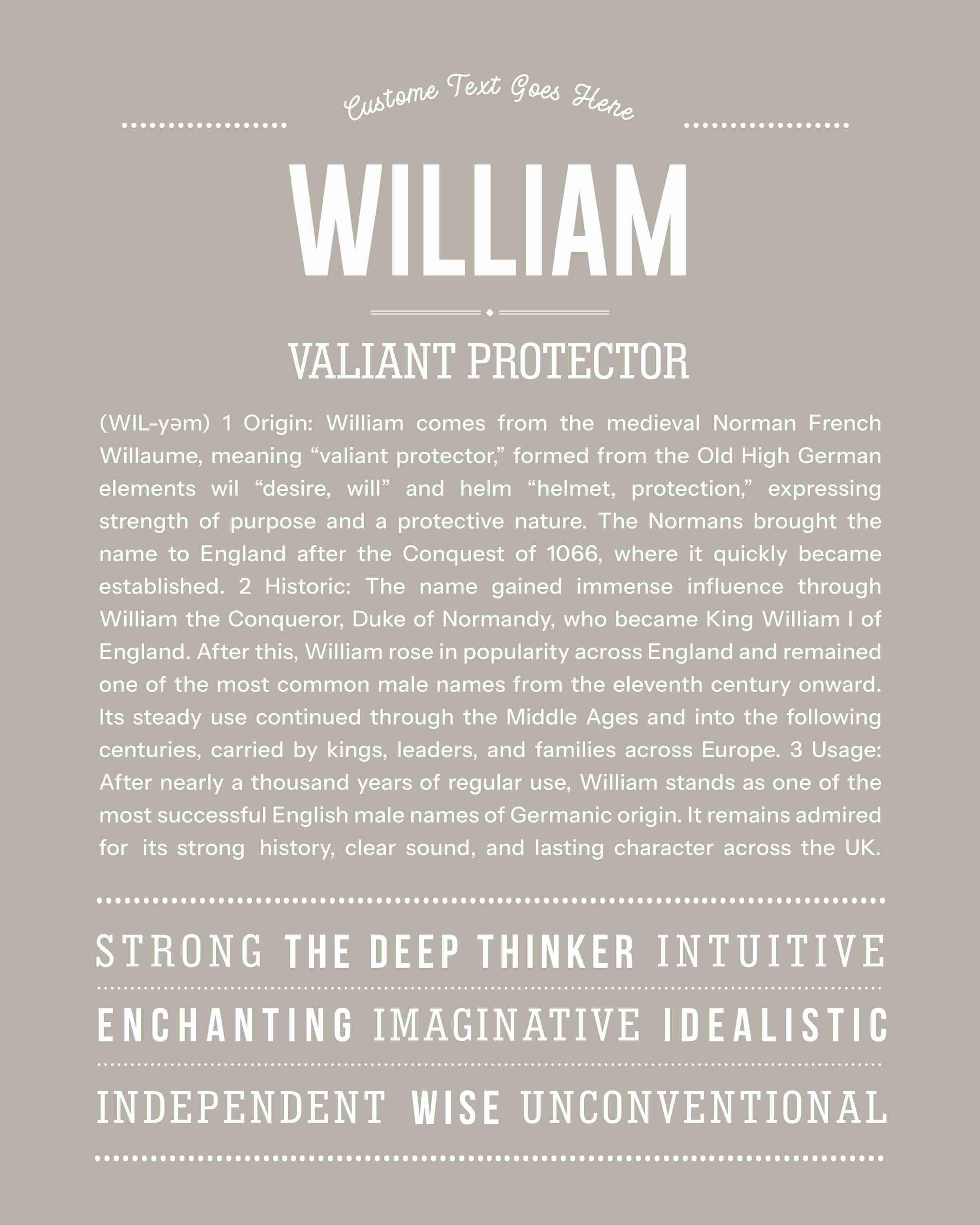 William | Personalised Name Meaning Print – Custom Name Art Gift