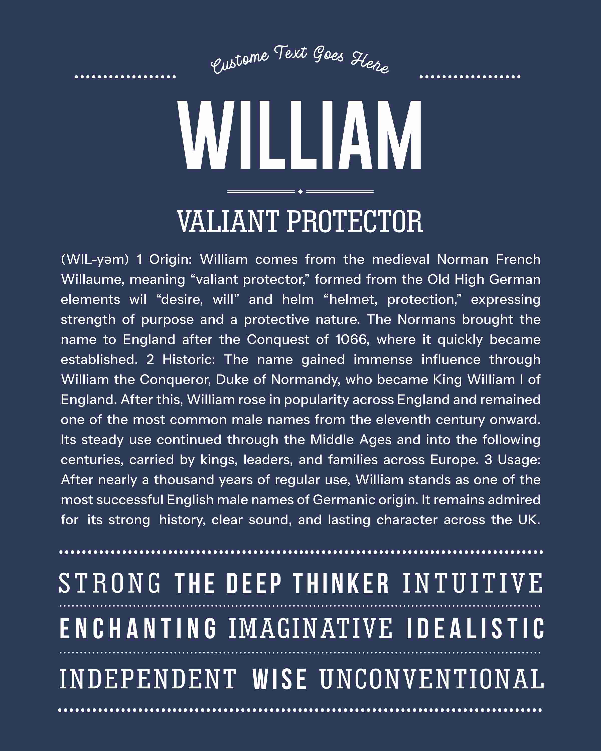 William | Personalised Name Meaning Print – Custom Name Art Gift