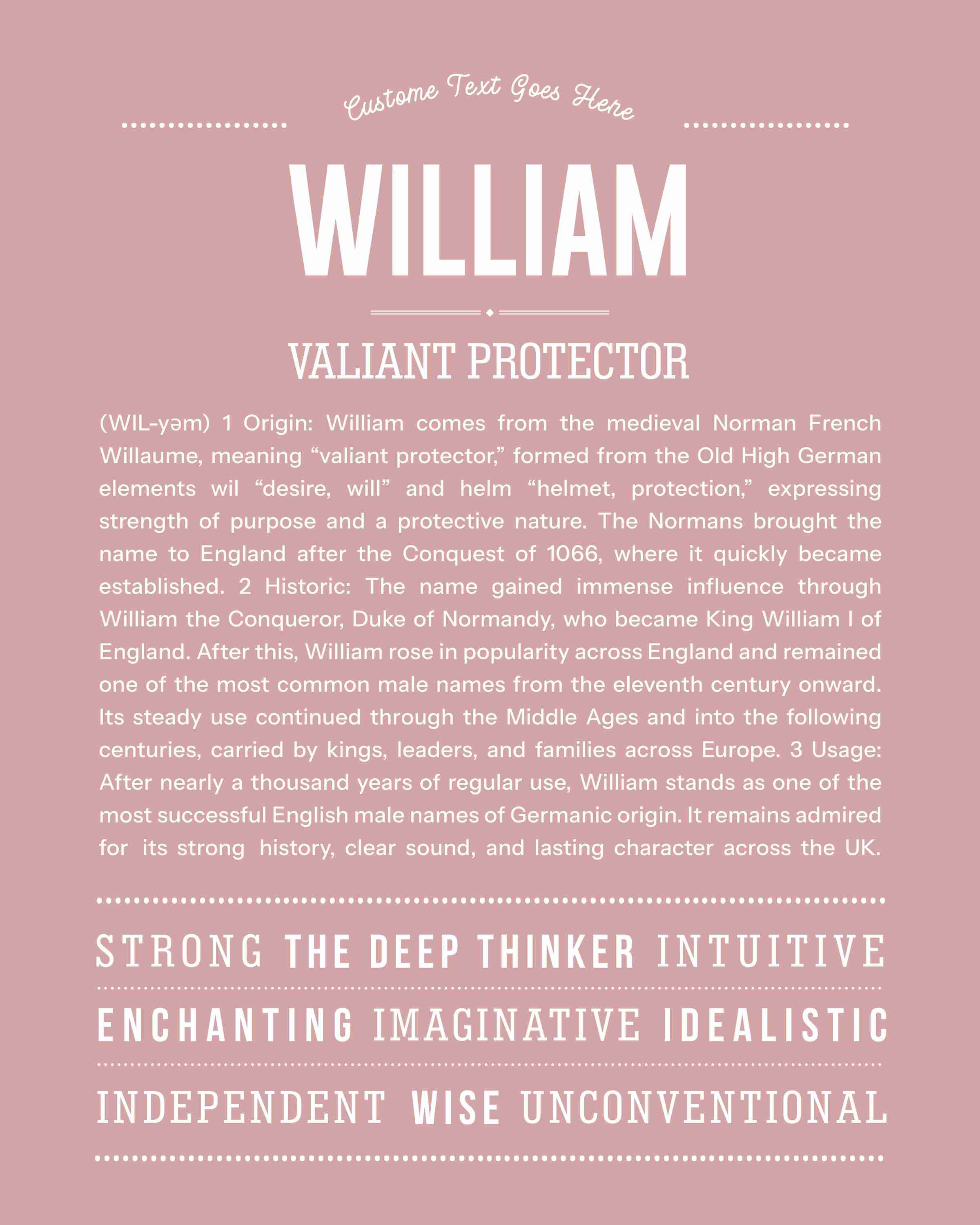 William | Personalised Name Meaning Print – Custom Name Art Gift