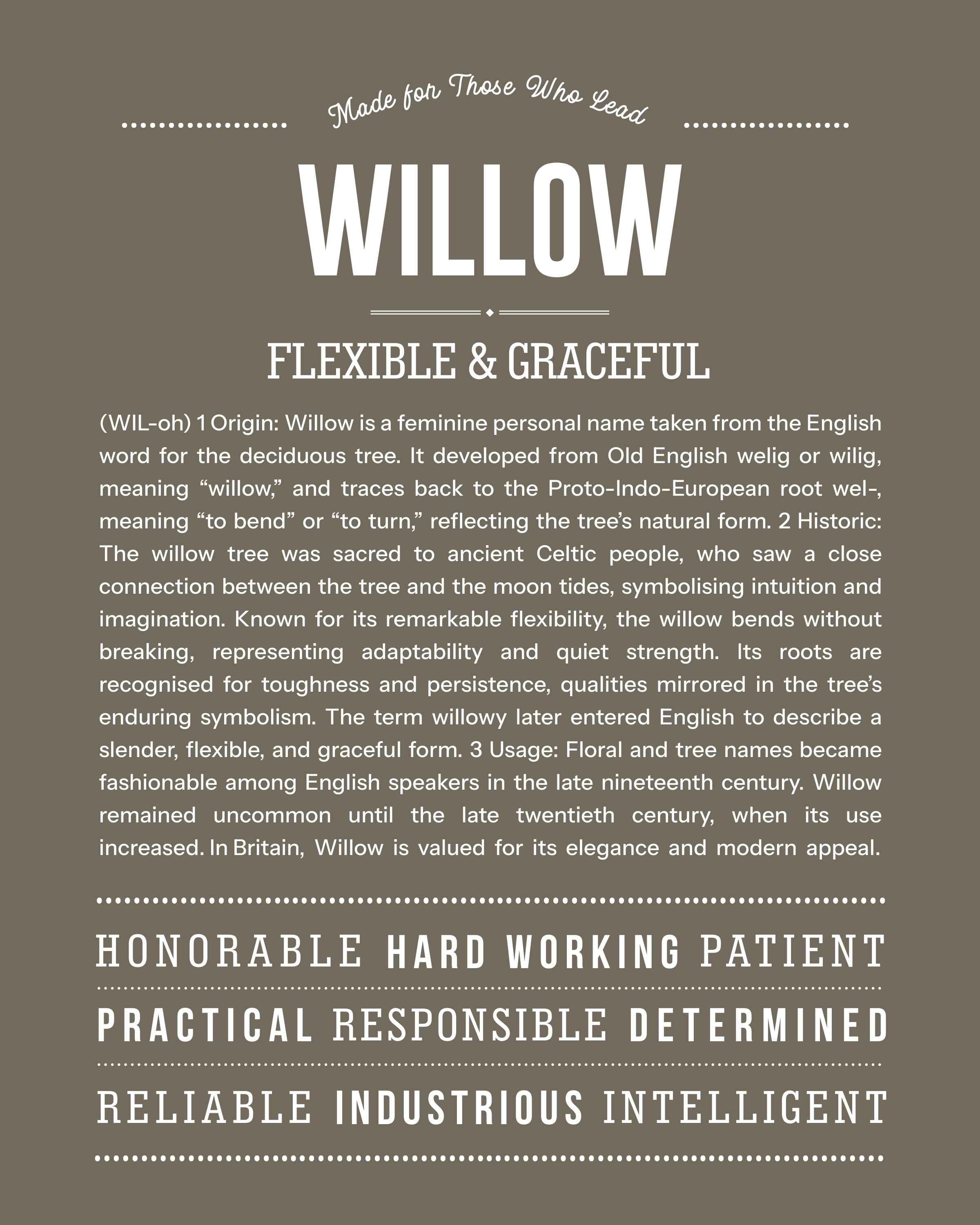 Willow | Personalised Name Meaning Print – Custom Name Art Gift