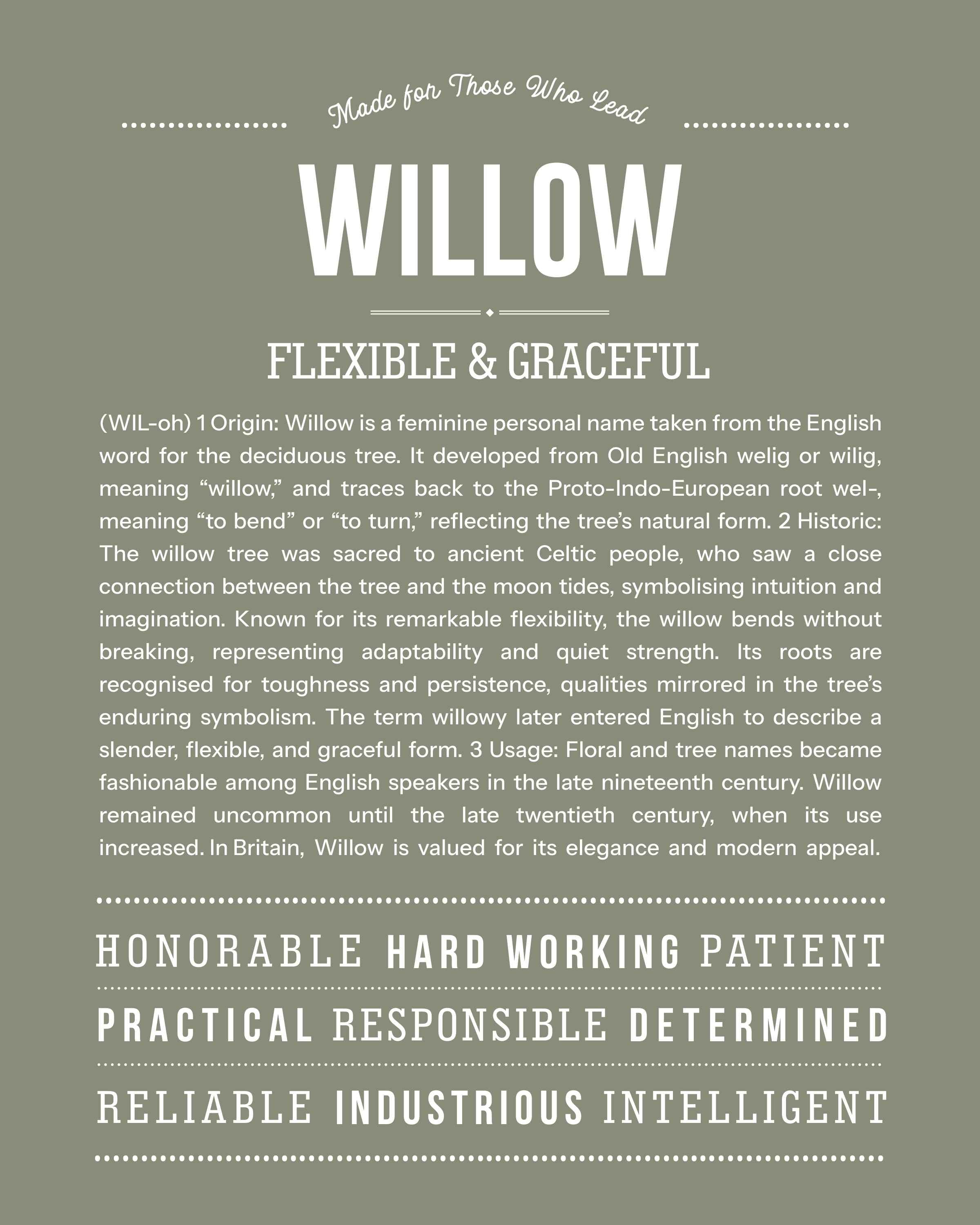 Willow | Personalised Name Meaning Print – Custom Name Art Gift