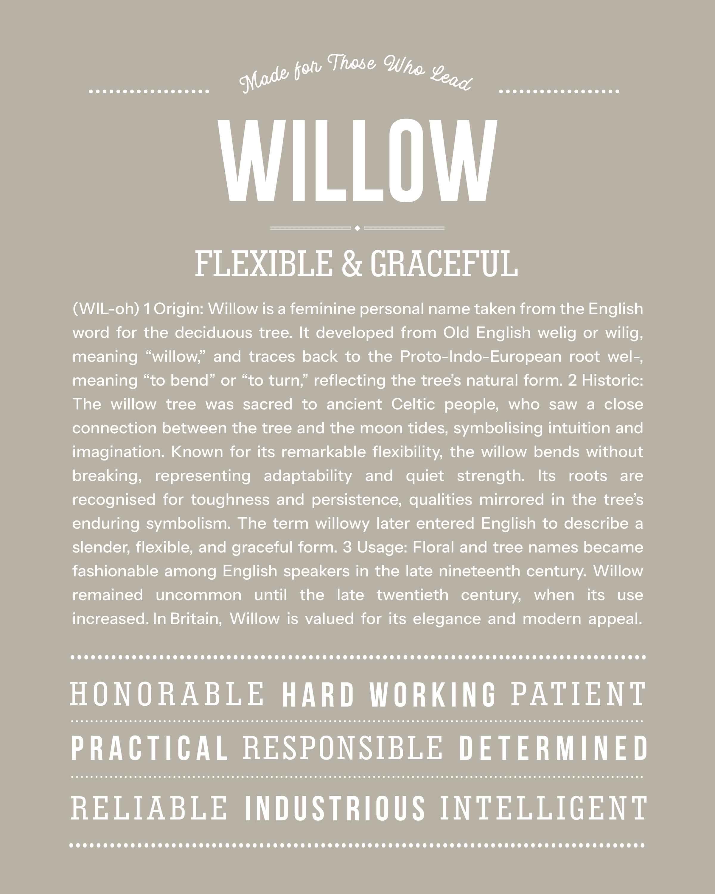 Willow | Personalised Name Meaning Print – Custom Name Art Gift