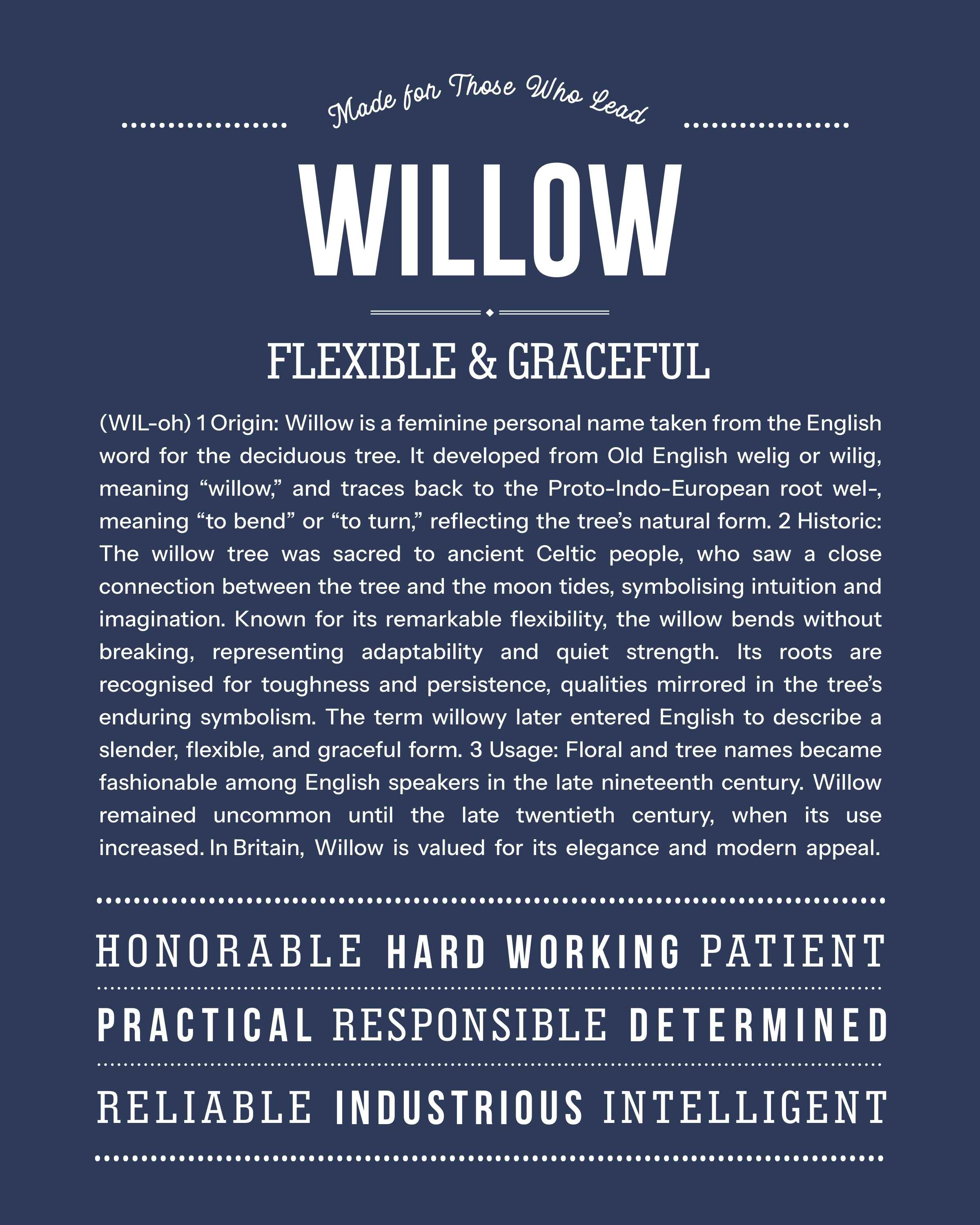 Willow | Personalised Name Meaning Print – Custom Name Art Gift