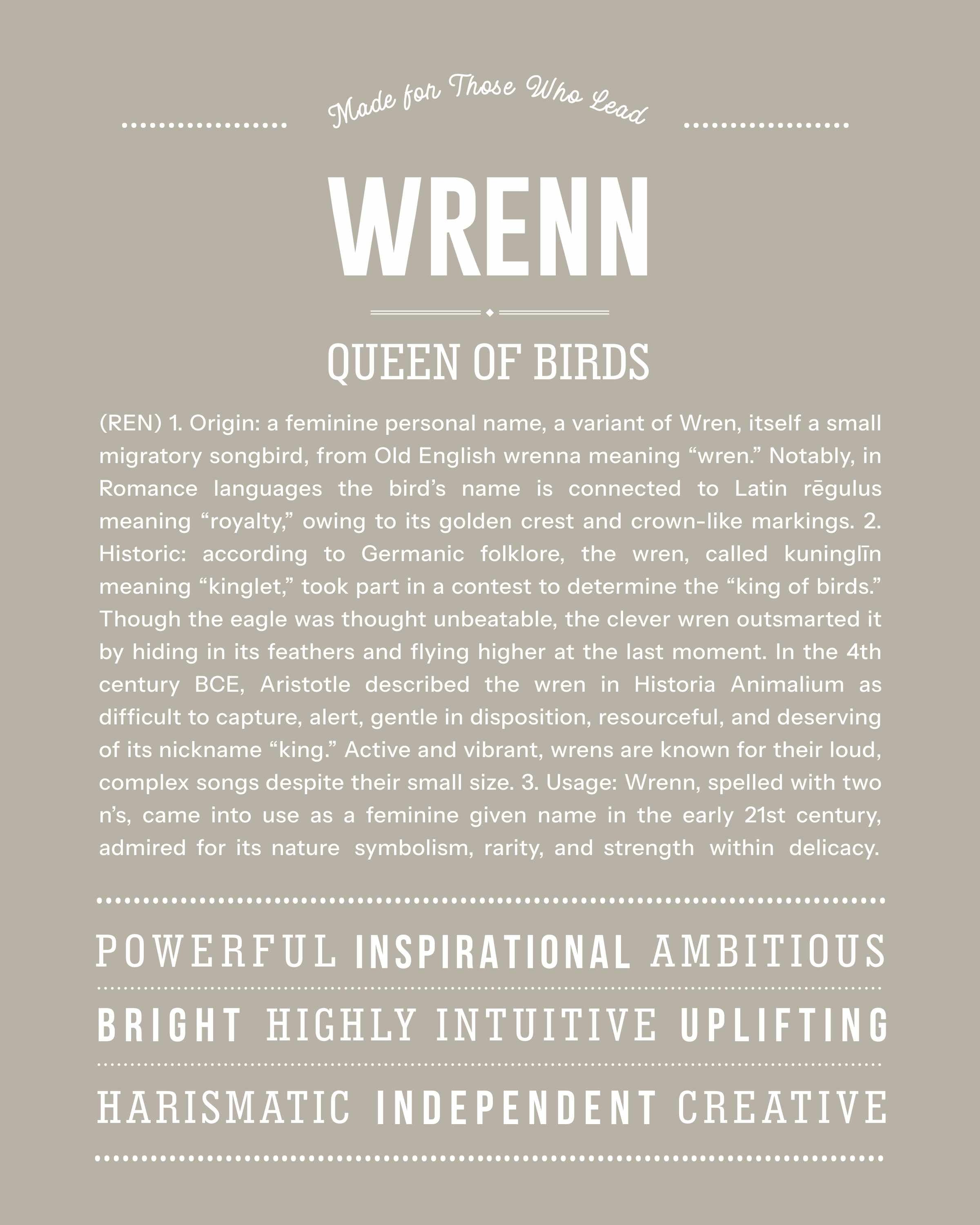 Wrenn | Personalised Name Meaning Print – Custom Name Art Gift