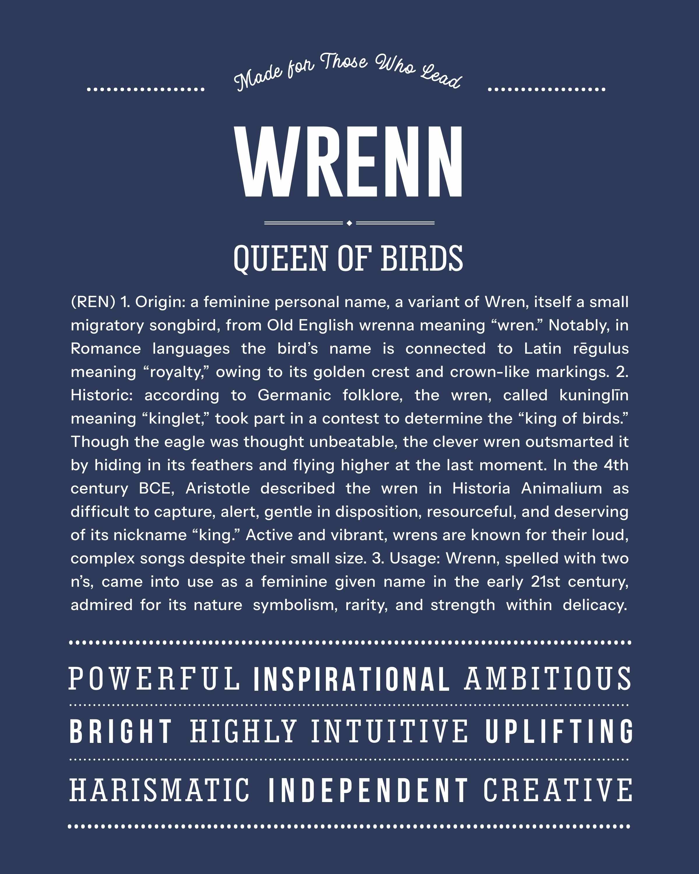 Wrenn | Personalised Name Meaning Print – Custom Name Art Gift