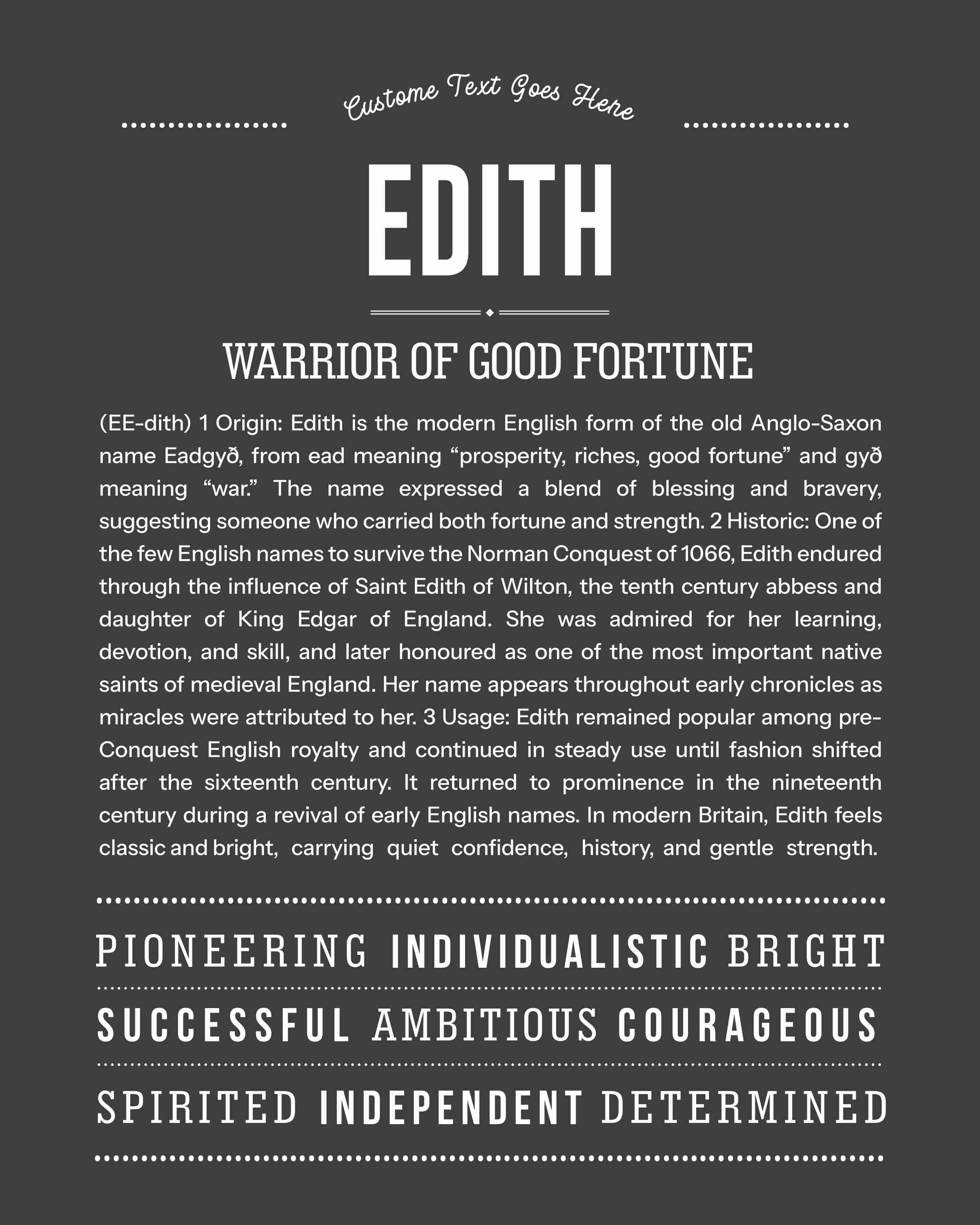 Edith | Personalised Name Meaning Print – Custom Name Art Gift