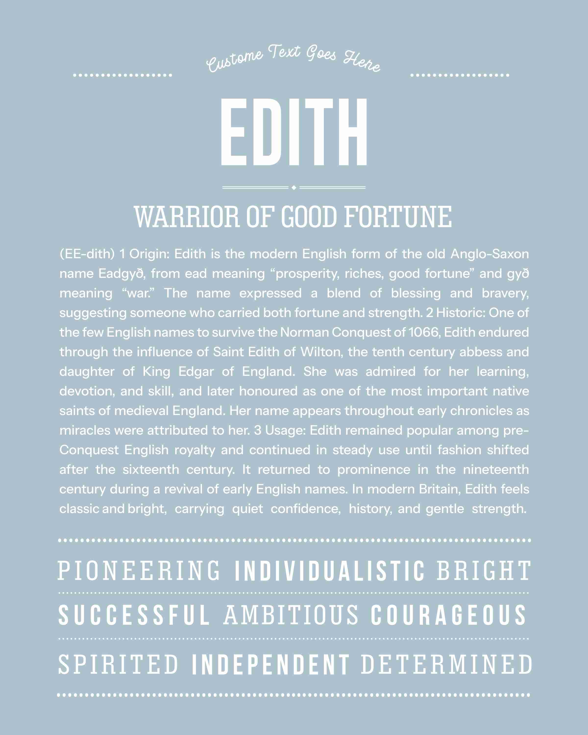 Edith | Personalised Name Meaning Print – Custom Name Art Gift