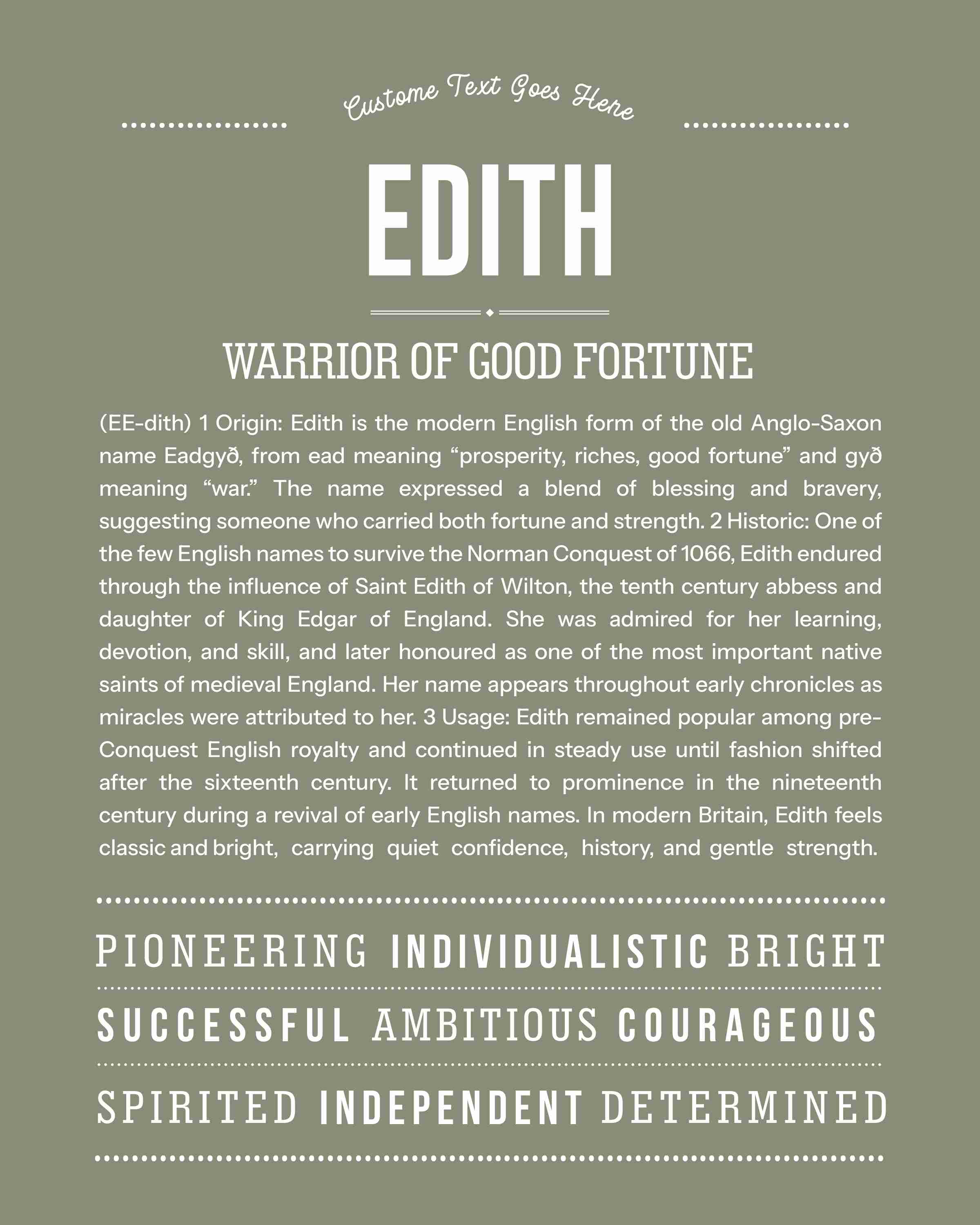 Edith | Personalised Name Meaning Print – Custom Name Art Gift