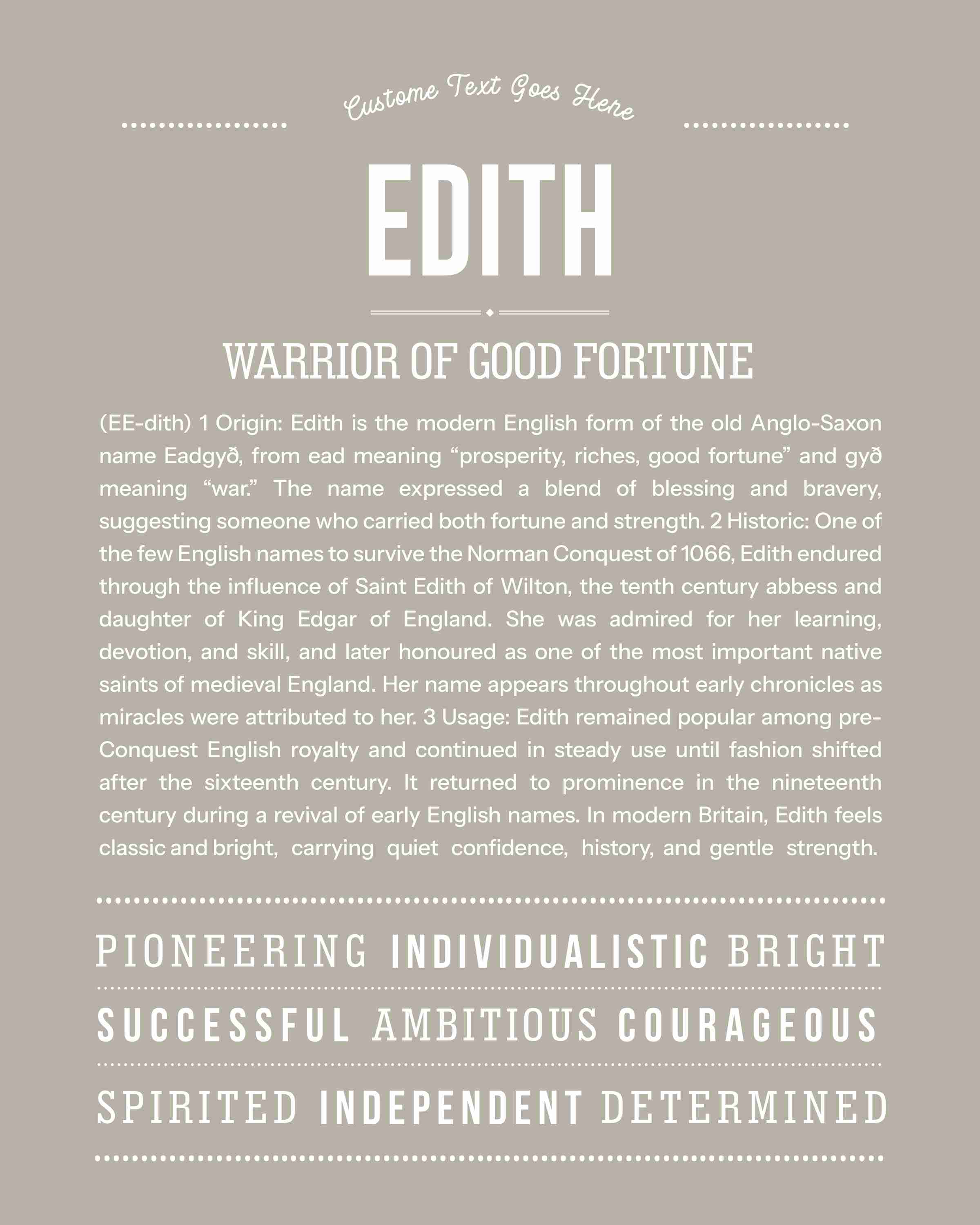 Edith | Personalised Name Meaning Print – Custom Name Art Gift